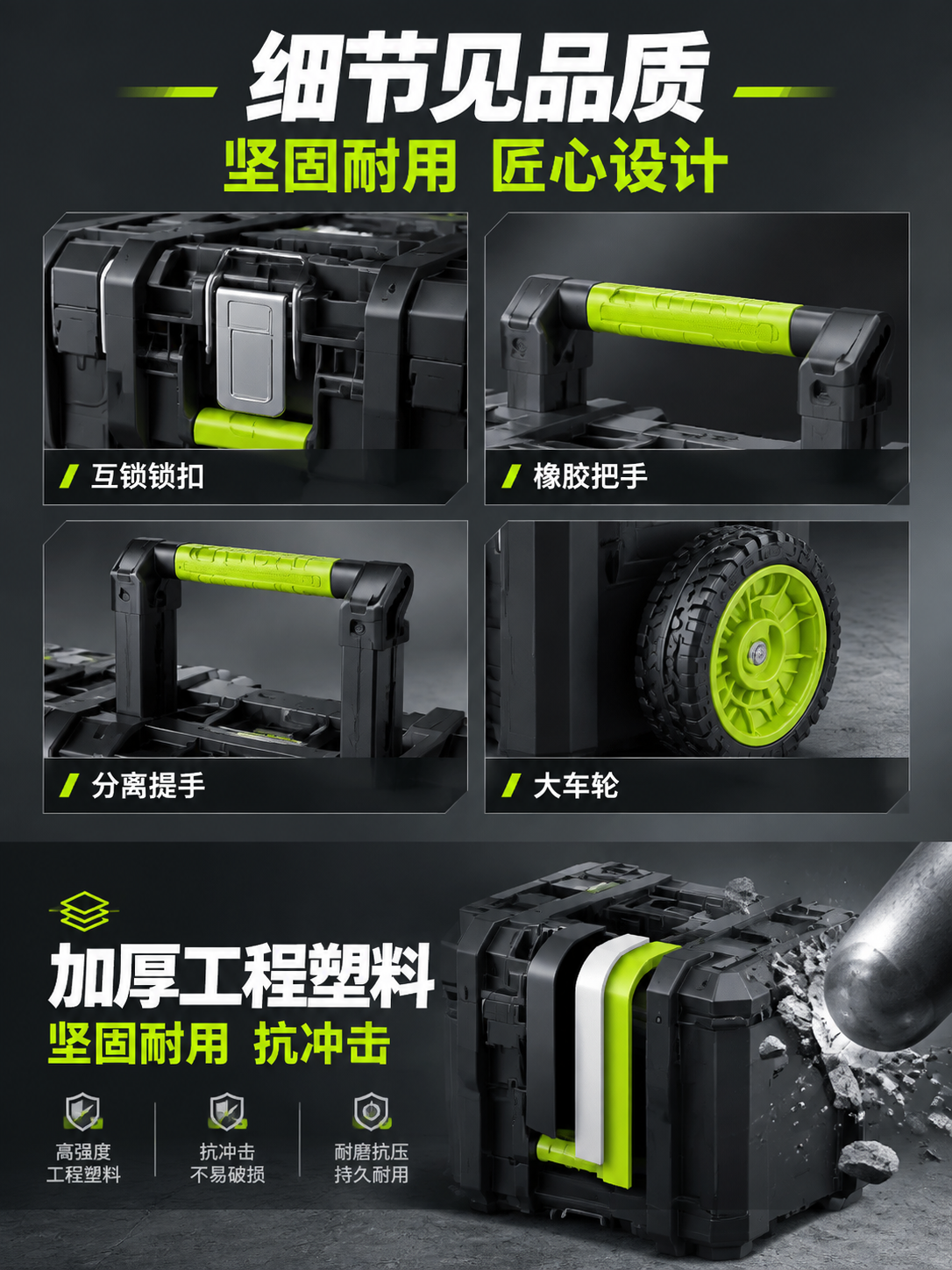 [详情图-8] 细节+材质展示图，主题：细节见品质 坚固耐用。… - 图片创意预览