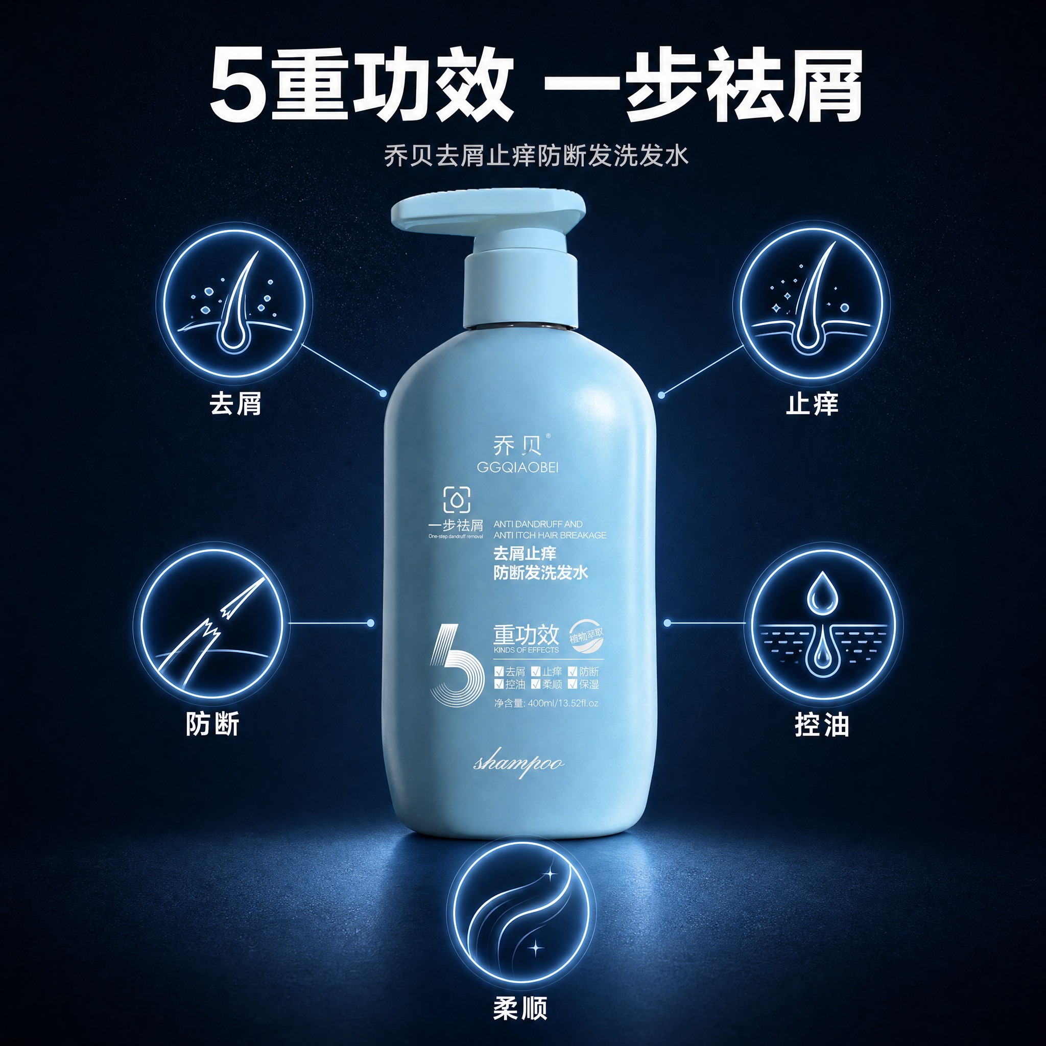 [主图-2] 核心功效展示，乔贝去屑止痒防断发洗发水400ml… - 图片创意预览