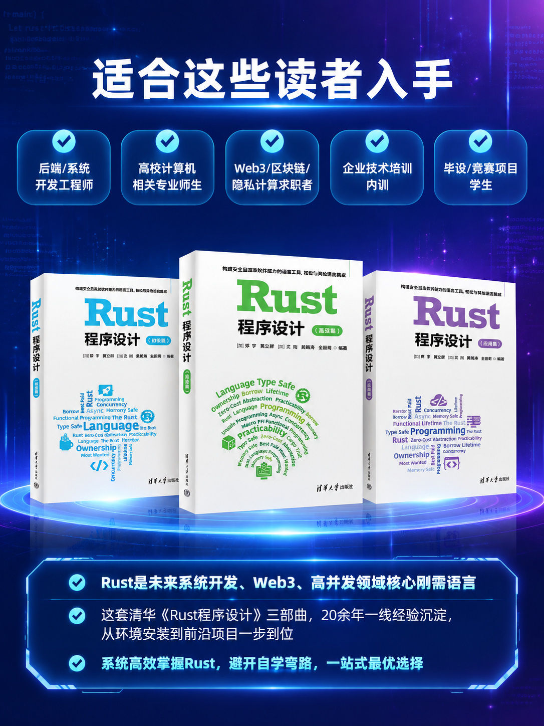 [商品] 使用【图1】初级篇、【图2】高级篇、【图3】应用篇三… - 图片创意预览