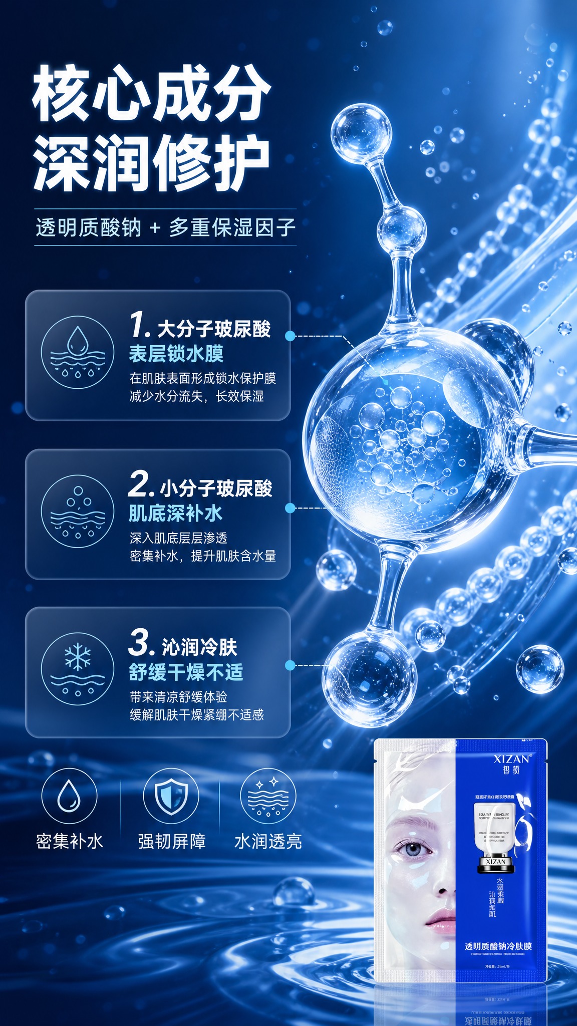 [商品] 使用【图1】皙赞XIZAN透明质酸钠冷肤膜；保留包装… - 图片创意预览