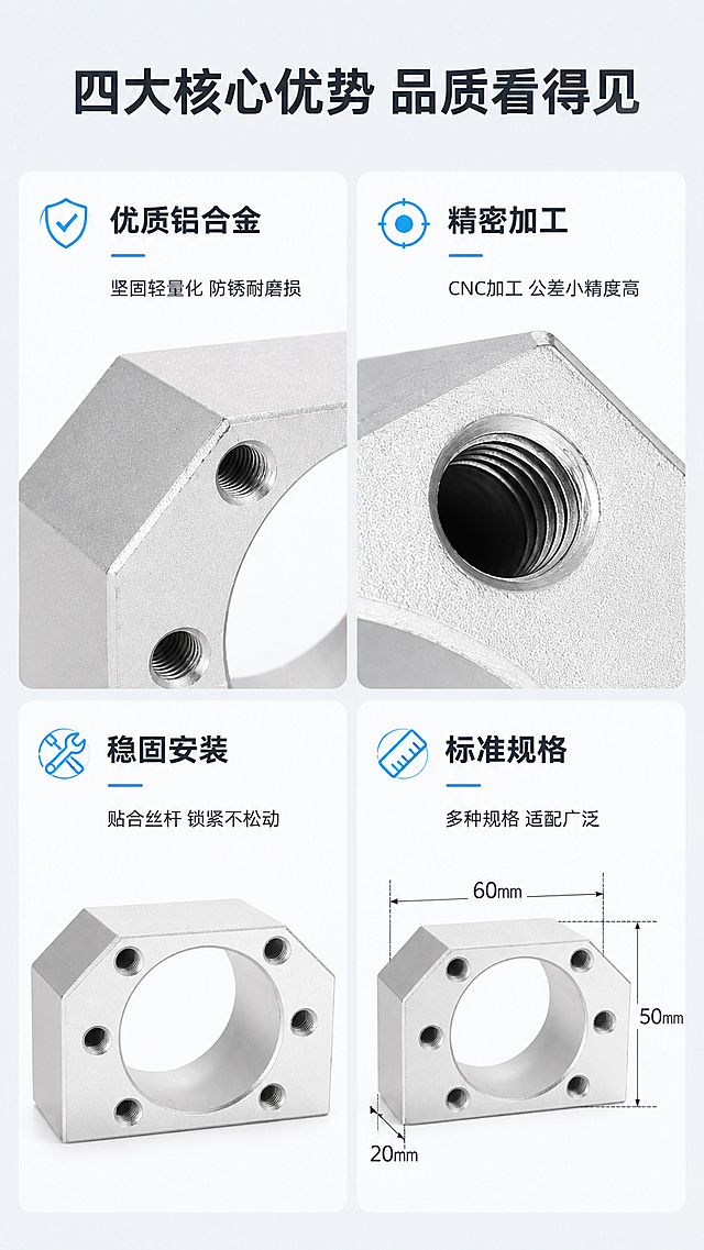 [第4屏] 核心功能特性-四宫格展示四大核心优势。
[氛围/风格] 卡片式信息展示，清晰有条理，专业工业风，浅灰背景。
[元素布局] 页面顶部放置主标题，下方分为2×2四宫格布局，每个格子展示一个核心卖点。每个格子包含产品局部特写图+文字说明，产品局部都来自原图的对应部位，保持材质和结构一致。四个格子大小均匀，间距适中，整体干净利落。
[光影质感] 每个格子内光照均匀，局部特写细节清晰，卡片边框简洁，整体明暗一致。
[配色色系] 全局底色：#F0F2F5（浅灰）；卡片底色：#FFFFFF（纯白）；文字：#2C3E50（深灰）；图标：#3498DB（科技蓝）。
[视角构图] 四宫格均匀分割构图，每个格子根据展示的部位选择最佳特写视角，整体排版规整有序。
[文字版式] 顶部主标题"四大核心优势 品质看得见"，深灰粗体居中。四个宫格卖点分别：第一格展示铝合金材质特写，标题"优质铝合金"，说明"坚固轻量化 防锈耐磨损"；第二格展示螺孔加工特写，标题"精密加工"，说明"CNC加工 公差小精度高"；第三格展示整体结构，标题"稳固安装"，说明"贴合丝杆 锁紧不松动"；第四格展示标准尺寸，标题"标准规格"，说明"多种规格 适配广泛"。每个宫格顶部卖点标题加粗，下方说明文字字号稍小，信息层级清晰。
[比例分辨率] 9:16竖版比例，宽度1080像素，高度1920像素，2k分辨率，文字清晰可辨，超高清。
[负向提示词] 格子大小不均，文字重叠，特写模糊，产品变形，水印。