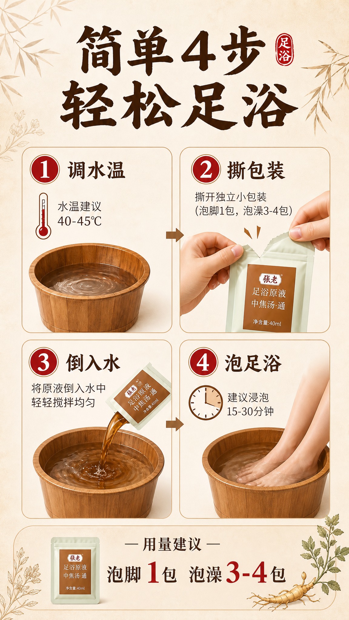 [商品] 使用【图3】张老足浴原液使用步骤图；保留独立小包装袋… - 图片创意预览