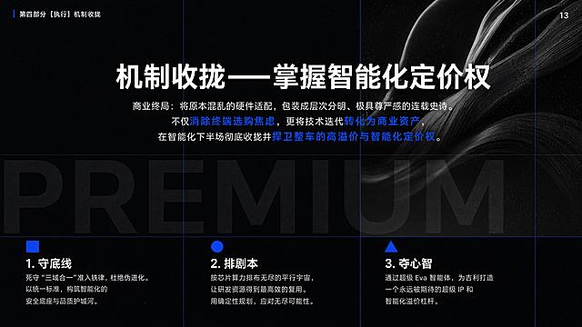 参考上传的三张Elite Corporate Annual Review风格PPT设计，严格延续其视觉语言：暗夜蓝黑主色调，纯黑哑光喷砂质感背景，纯白文字，克莱因蓝强调色，瑞士平面设计网格，视窗化非对称构图，黑白质感摄影底图，绝对无立体阴影，微量纸质噪点，极细网格线，超大拼音/英文装饰底字，模块化悬浮层级。

第四部分【执行】第13页：机制收拢——掌握智能化定价权
内容要点：
- 商业终局：将原本混乱的硬件适配，包装成层次分明、极具尊严感的连载史诗。不仅消除终端选购焦虑，更将技术迭代转化为商业资产，在智能化下半场彻底收拢并捍卫整车的高溢价与智能化定价权
画面布局：参考参考图3的三点收拢布局，大标题居中，核心论断用克莱因蓝高亮关键词，下方三点支撑（守底线/排剧本/夺心智）用蓝方块、蓝圆点、蓝三角图标引导，背景黑白抽象升腾视窗，超大半透明英文"PREMIUM"装饰底字，整体氛围升华、掌控未来。