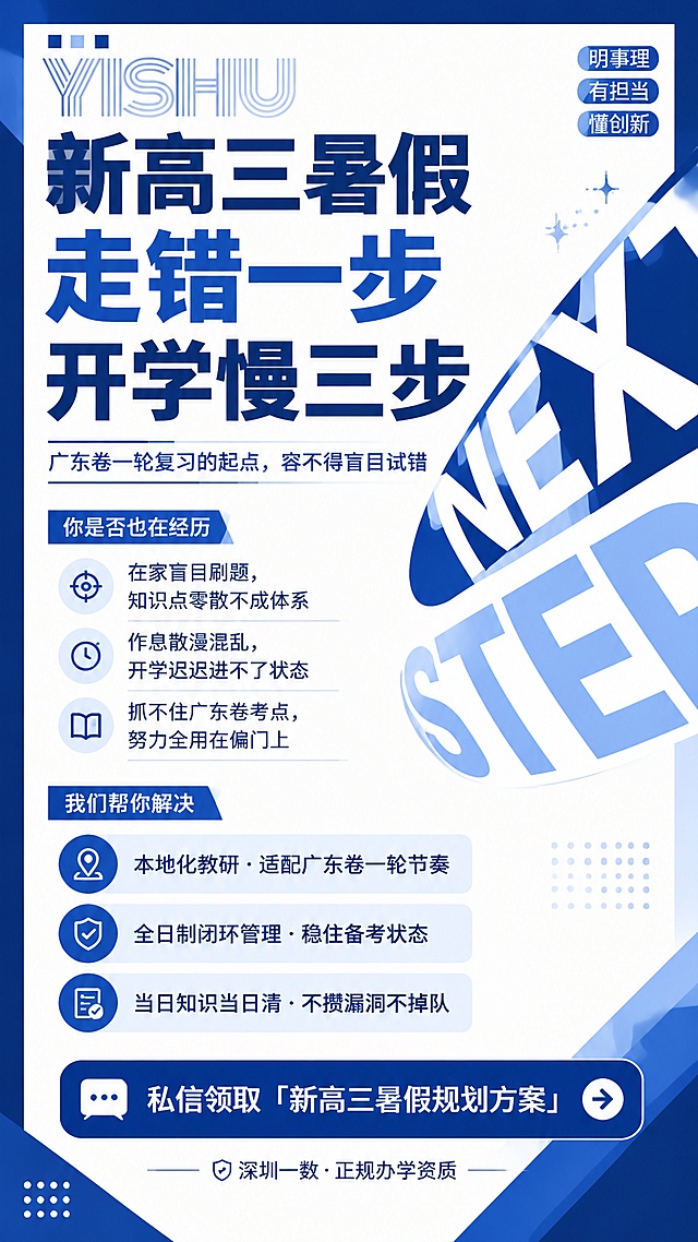 教育招生海报，现代潮流风格，参考图1的版式骨架和排版结构，使用参考图2的蓝白配色体系（#163172深蓝 #1e56a0蓝色 #d6e4f0浅蓝 #f6f6f6米白），专业可信的学习氛围，9:16竖版。版式从上到下信息层级分明：
1. 主标题最大字号："新高三暑假走错一步开学慢三步"
2. 副标题第二层级："广东卷一轮复习的起点，容不得盲目试错"
3. 痛点清单第三层级："在家盲目刷题，知识点零散不成体系 作息散漫混乱，开学迟迟进不了状态 抓不住广东卷考点，努力全用在偏门上"
4. 解决方案第四层级："本地化教研·适配广东卷一轮节奏 全日制闭环管理·稳住备考状态 当日知识当日清·不攒漏洞不掉队"
5. 底部行动按钮："私信领取「新高三暑假规划方案」"
6. 底部信任小字："深圳一数·正规办学资质"
排版精美，分区清晰，文字全部清晰可读，四周边距合适，主标题突出，层次分明，现代潮流设计，添加少量几何装饰元素，4K分辨率