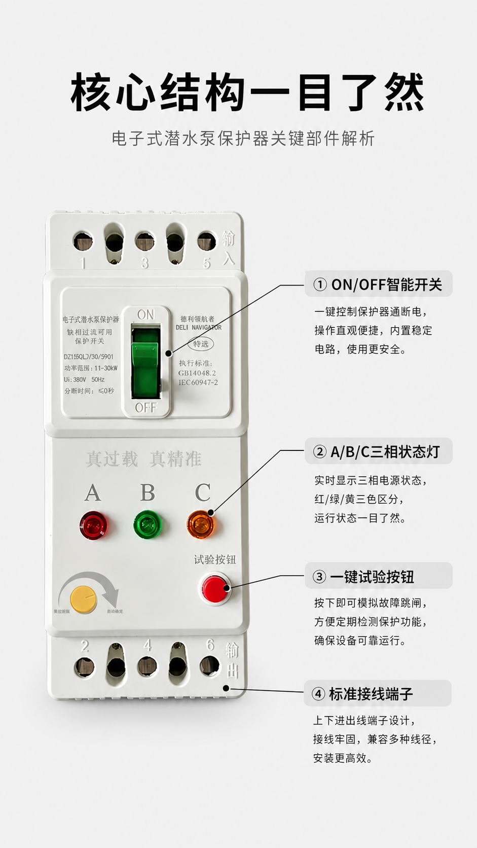 [第3张] 结构解析页-电子式潜水泵保护器关键部件引线标注图。… - 图片创意预览