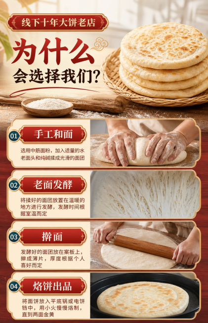 面饼纹理随机变化，稍微调整面饼角度，整体风格和内容接近原图但不是同一张图，保留所有卖点文字内容不变，对卖点文字重新排版和原图排版不同，修改背景让背景和原图相比有较大差异，保持图片尺寸不变预览效果