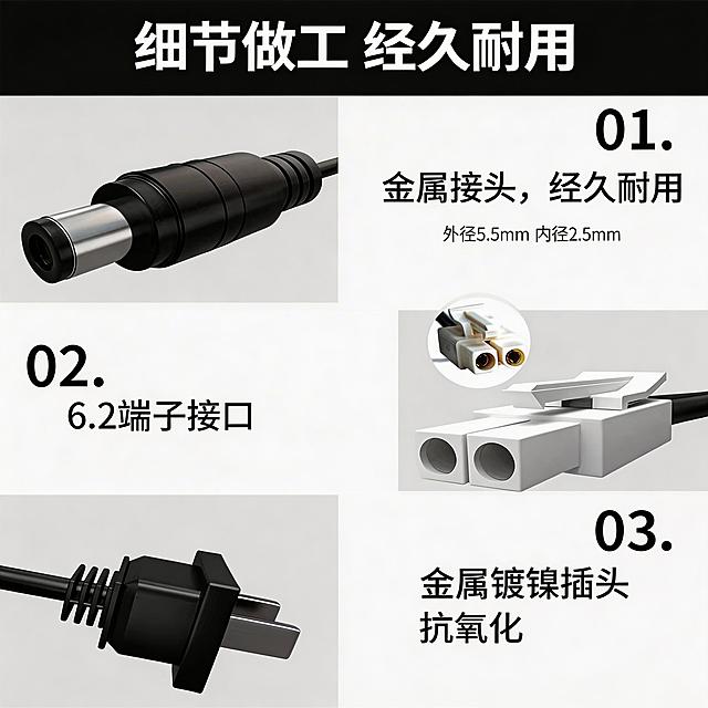 [主图] 冠宇达电源适配器 接口细节展示
浅灰色简约背景，采用三分拼图结构，上方大图展示金属DC接头，标注"金属接头 经久耐用 外径5.5mm 内径2.5mm"，左下方小图展示6.2端子接口，右下方小图展示金属镀镍插头，每个分区背景干净，文字清晰，主标题"细节做工 经久耐用"放置在顶部黑色大字，整体专业清晰，1:1构图，背景铺满无边框
