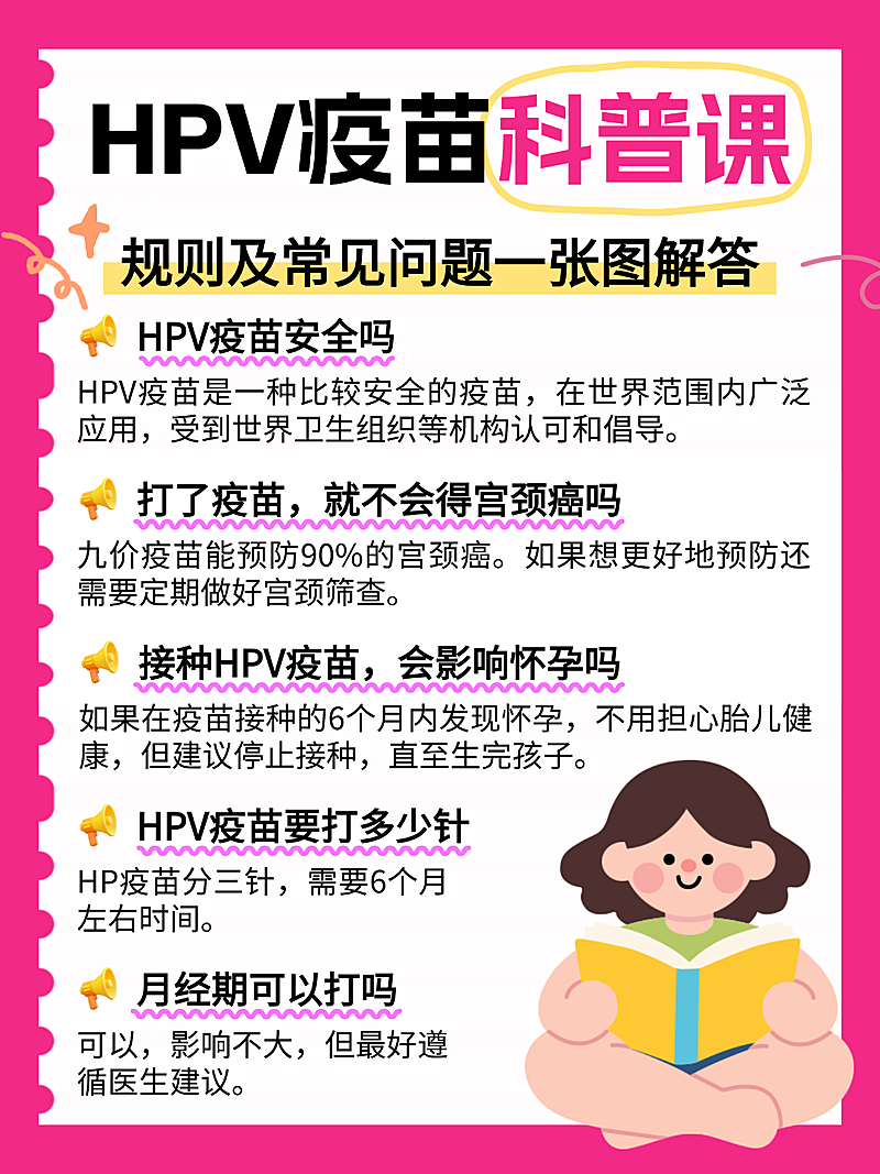 扁平卡通hpv疫苗科普知识分享小红书配图