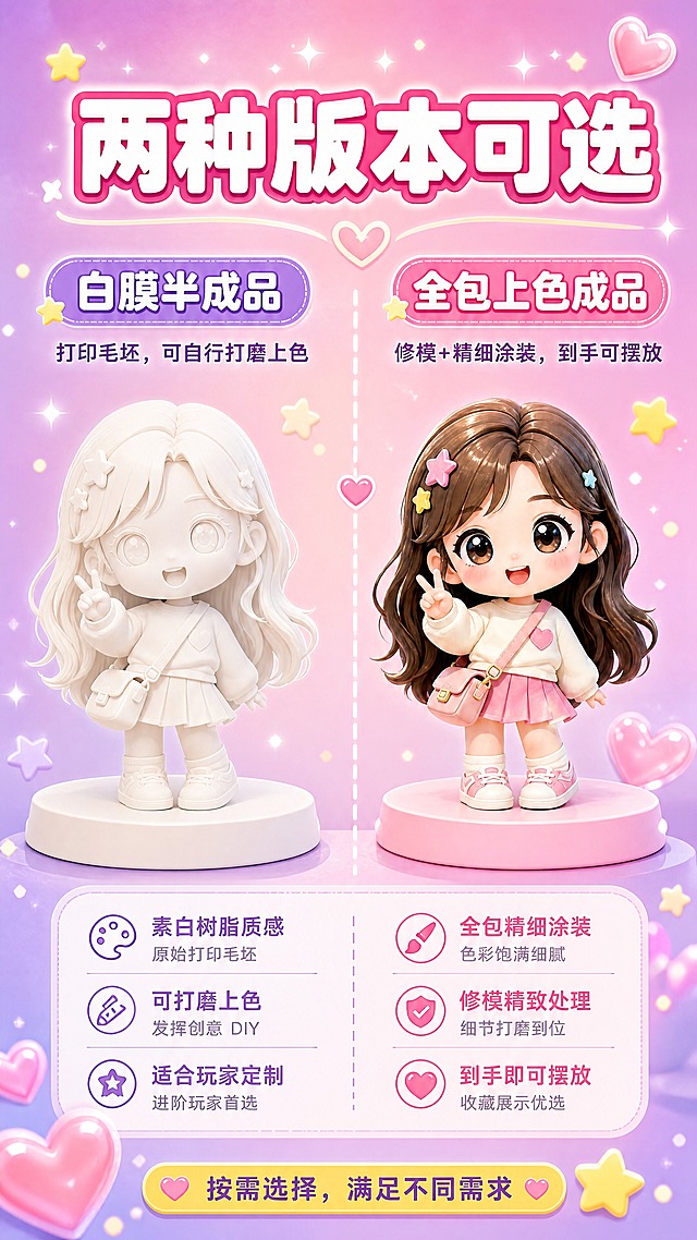 [商品] 使用【图1】Q版人物手办；保留棕色长发、星星发夹、白色卫衣+粉色百褶裙+粉色斜挎包的造型与配色；本页展示两个版本：左侧为白膜半成品（素白树脂质感，无涂装），右侧为全包上色成品（完整彩色涂装，与原图一致）。
[画面] 页面目标：展示两种定制版本可选，清晰呈现差异。构图：左右分栏对比布局，左侧白膜手办+右侧彩色成品手办，中间用虚线分隔，底部信息卡说明。手办各占画面约35%，对称摆放。背景粉紫渐变，顶部标题区。
[视觉] 套系策略：风格=萌系可爱3D卡通商业插画风格，梦幻甜美；标题字=圆润粗黑体，圆角可爱；正文字=圆润无衬线体；主色=樱花粉+香芋紫渐变；背景延展=粉紫径向渐变，叠加星光、爱心、星星等软萌元素做深浅层级；强调色=鹅黄色，仅用于小面积标签、图标高光和点缀；标题色=深粉色（带白色描边）；正文色=深紫灰色；组件=圆角信息卡、虚线引线、软萌图标；光影=顶部柔和漫射光，手办底部带柔和投影。
[文字] 顶部居中主标题「两种版本可选」。左侧白膜上方标签「白膜半成品」，下方说明文字：「打印毛坯，可自行打磨上色」；右侧成品上方标签「全包上色成品」，下方说明文字：「修模+精细涂装，到手可摆放」。底部小字「按需选择，满足不同需求」。文字均为横排，层级清晰。
[规格] 图片比例9:16竖版，4K分辨率，负向提示：避免变形、错字、文字过小、冷蓝灰背景、手办颜色改变、比例失真、模糊、水印、二维码。