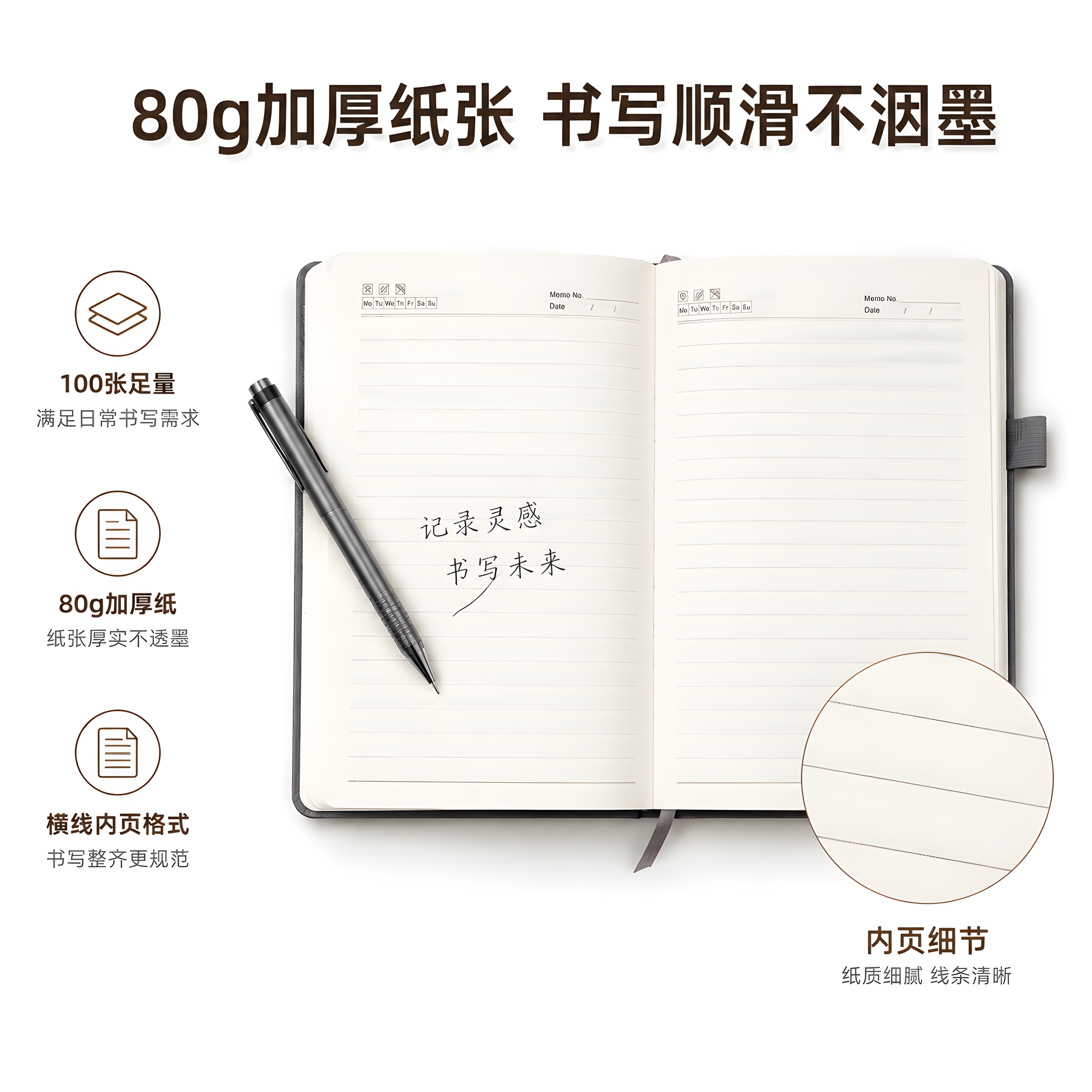 [主图-2] 核心卖点证明图，展示100张80g加厚纸张的书写… - 图片创意预览