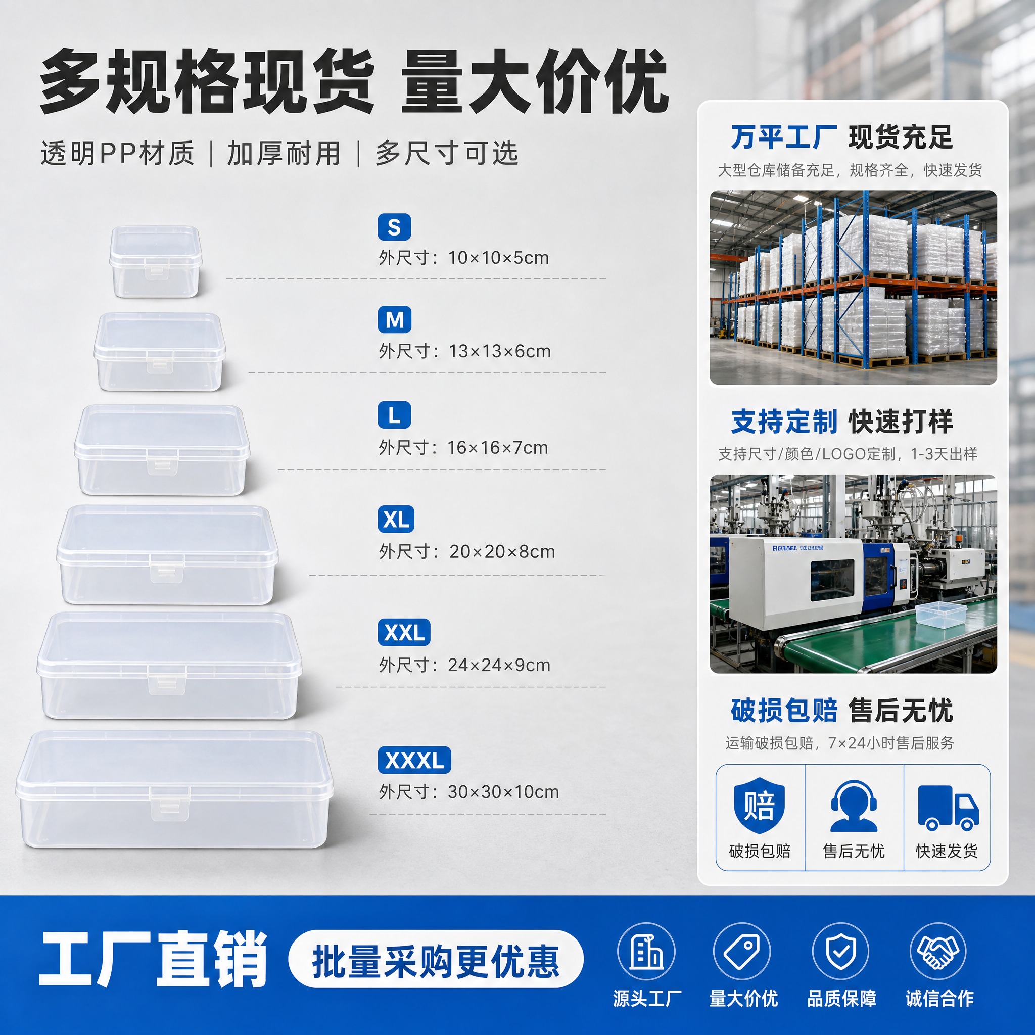 [主图-5] 1688透明PP塑料收纳盒规格尺寸与工厂实力图，… - 图片创意预览