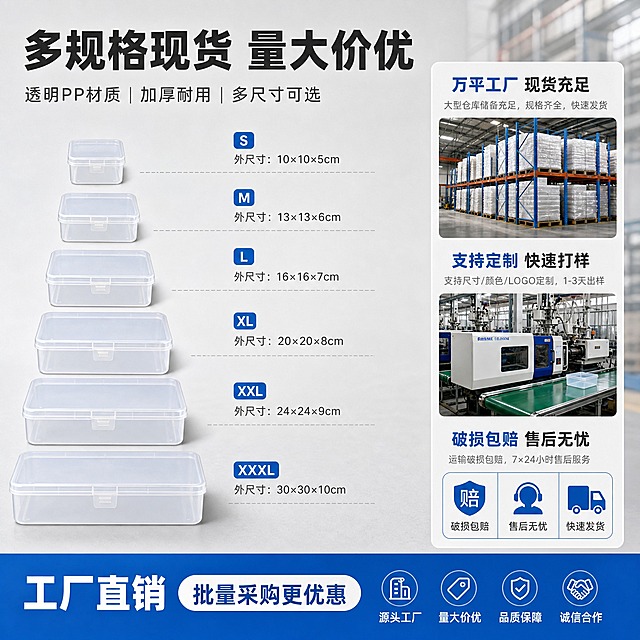 [主图-5] 1688透明PP塑料收纳盒规格尺寸与工厂实力图，任务是展示多尺寸可选、现货充足、量大价优的采购决策信息，促进B端客户下单。
[统一基调] 1688 B端源头工厂风，整体干净通透工业品质感，背景浅灰渐变加轻微工厂货架环境虚化，主色调透明本色+浅灰+工业蓝点缀，标题字深灰加粗，辅助字中灰，强调色工业蓝，字体为无衬线粗黑体，字号层级分明，卡片用细边框浅灰底，整体专业稳重不花哨。
[画面] 画面左侧整齐排列从小到大的5-6种不同尺寸规格的透明收纳盒，形成尺寸梯度展示，每个盒子下方标注尺寸规格（示意性标注，如S/M/L/XL/XXL等规格代号）。右侧是工厂实力信息区，有仓库货架现货堆叠的小图、工厂生产线的小图、以及服务保障图标组合。产品外观结构与输入图完全一致。底部有明显的采购引导视觉区。主体占比约60%，视角为正面陈列。
[光影质感] 商业产品摄影质感，光线均匀，产品排列整齐有秩序感，透明盒体通透有质感，底部有自然阴影，右侧小图也是真实工厂摄影风格。
[配色] 背景浅灰渐变，产品透明本色，工业蓝用于强调重点信息，整体专业可信。
[文字版式] 顶部大标题"多规格现货 量大价优"，左侧每个尺寸旁标注规格名称，右侧工厂实力区配文字："万平工厂 现货充足"、"支持定制 快速打样"、"破损包赔 售后无忧"，底部加一行"工厂直销 批量采购更优惠"，字体统一无衬线粗黑体，重点信息用工业蓝加粗突出。
[输出要求] 1:1正方形，2048x2048，2K分辨率，文字清晰可读，产品清晰不变形，无错字，无杂乱元素，无水印，无平台logo，禁止出现极限词。