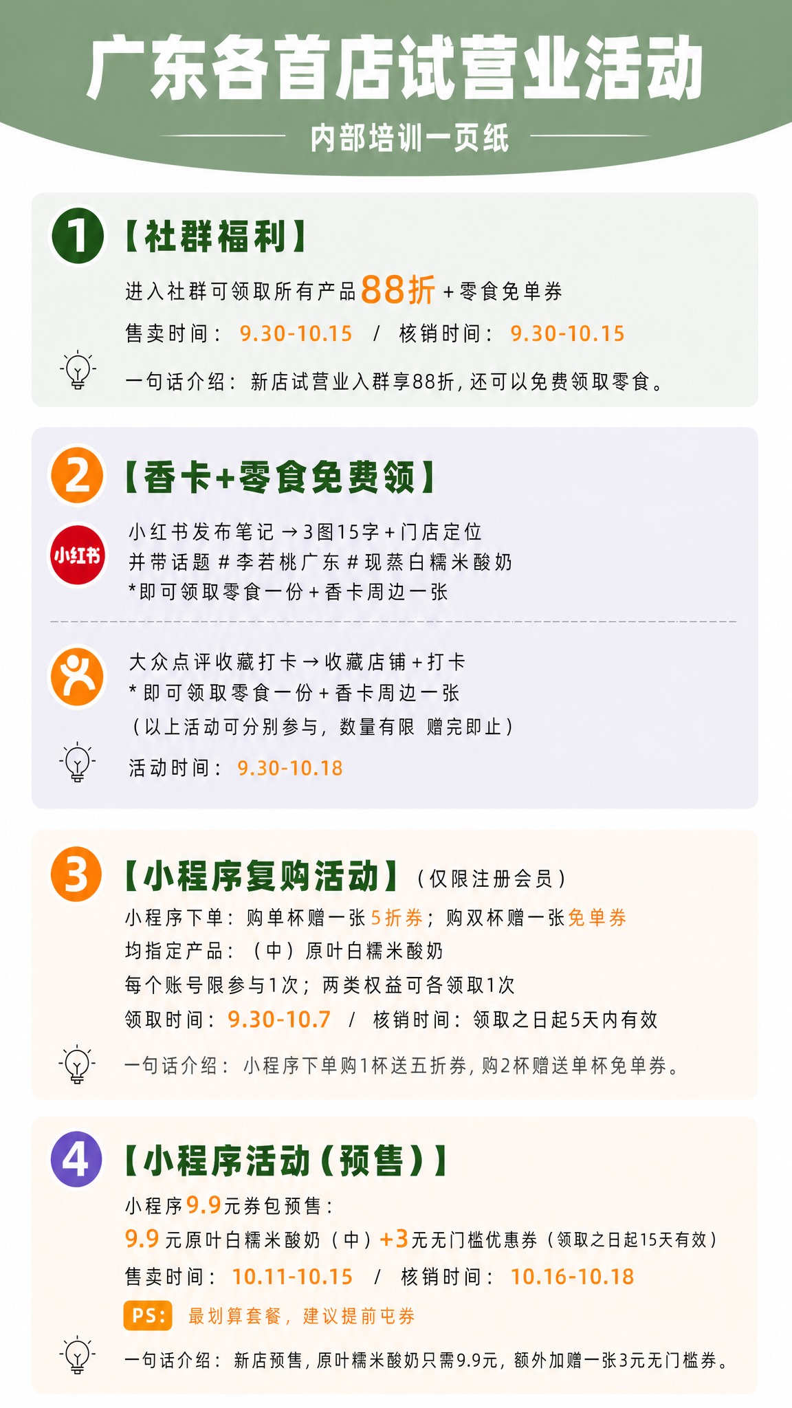 参考图的整体风格、配色、字体、顶部标题栏完全保持不变，仅调整模… - 图片创意预览