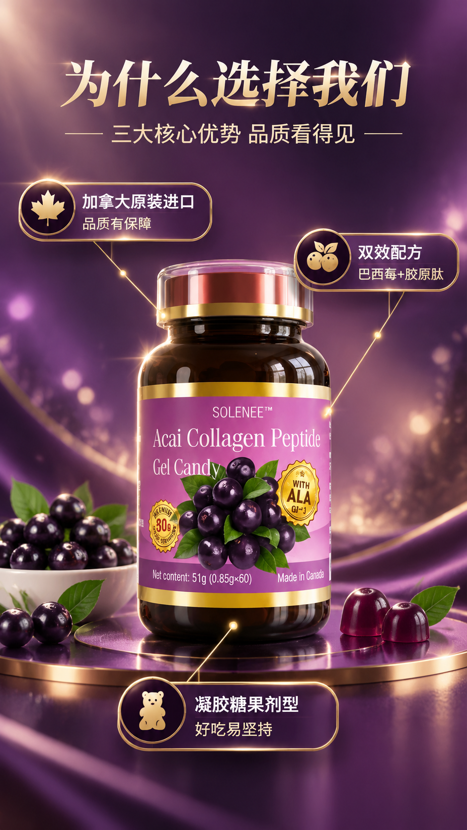 [商品] 使用【图1】SOLENEE 巴西莓胶原蛋白肽凝胶糖果… - 图片创意预览