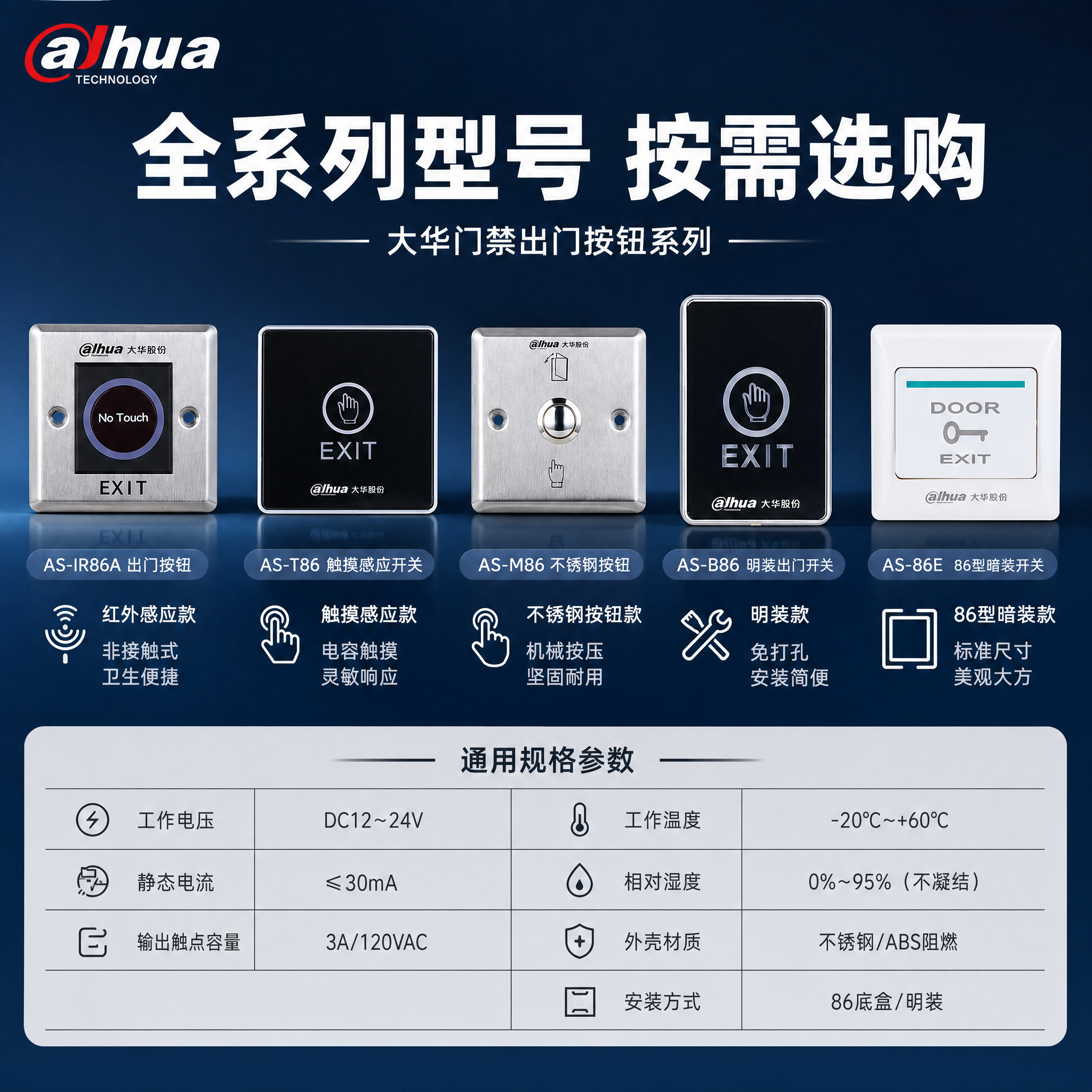 门禁出门按钮规格型号大全图，展示全系列产品型号与参数对比。报警… - 图片创意预览