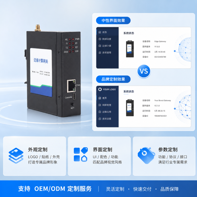 [主图3] 中性设计支持OEM卖点主图，专业科技风浅蓝底基调，保持边缘计算网关产品外观结构接口细节和原图完全一致，浅灰浅蓝色渐变背景，左侧产品，右侧分上下两个区域分别展示中性界面效果和品牌定制对比，下预览效果