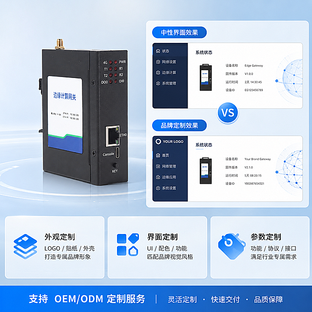 [主图3] 中性设计支持OEM卖点主图，专业科技风浅蓝底基调，保持边缘计算网关产品外观结构接口细节和原图完全一致，浅灰浅蓝色渐变背景，左侧产品，右侧分上下两个区域分别展示中性界面效果和品牌定制对比，下方排列三个定制服务卖点卡片，超写实商业渲染，1:1比例2K分辨率，产品不变形不色差，文字清晰