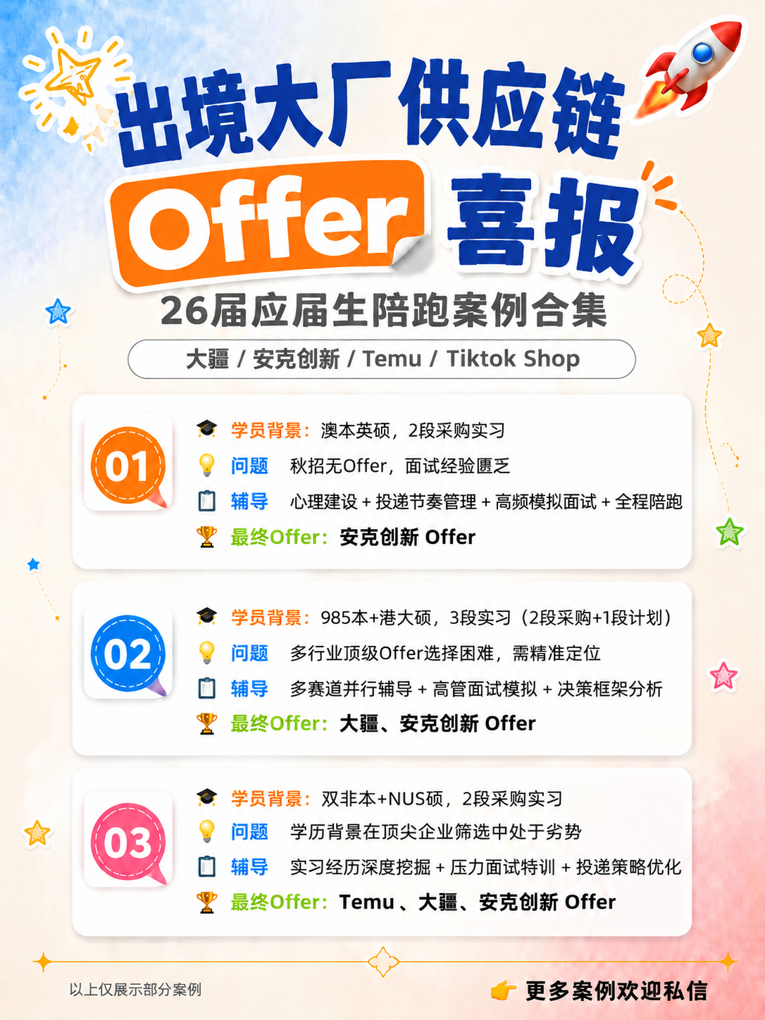 基于上一张生成的海报，只修改企业栏的文字内容，其他所有内容保持… - 图片创意预览