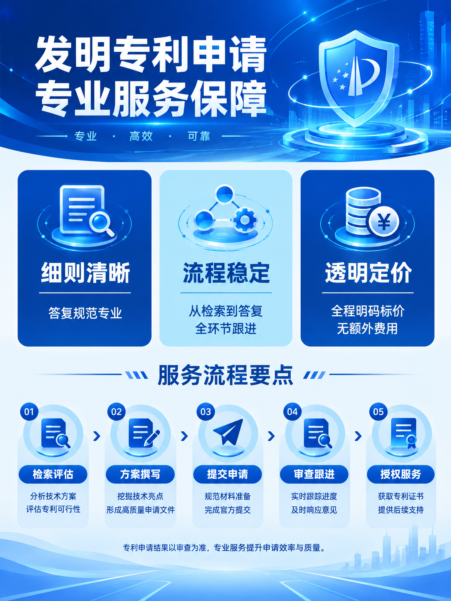 商务科技风信息科普风格海报，竖版4:3比例，浅蓝+深蓝配色。主… - 图片创意预览
