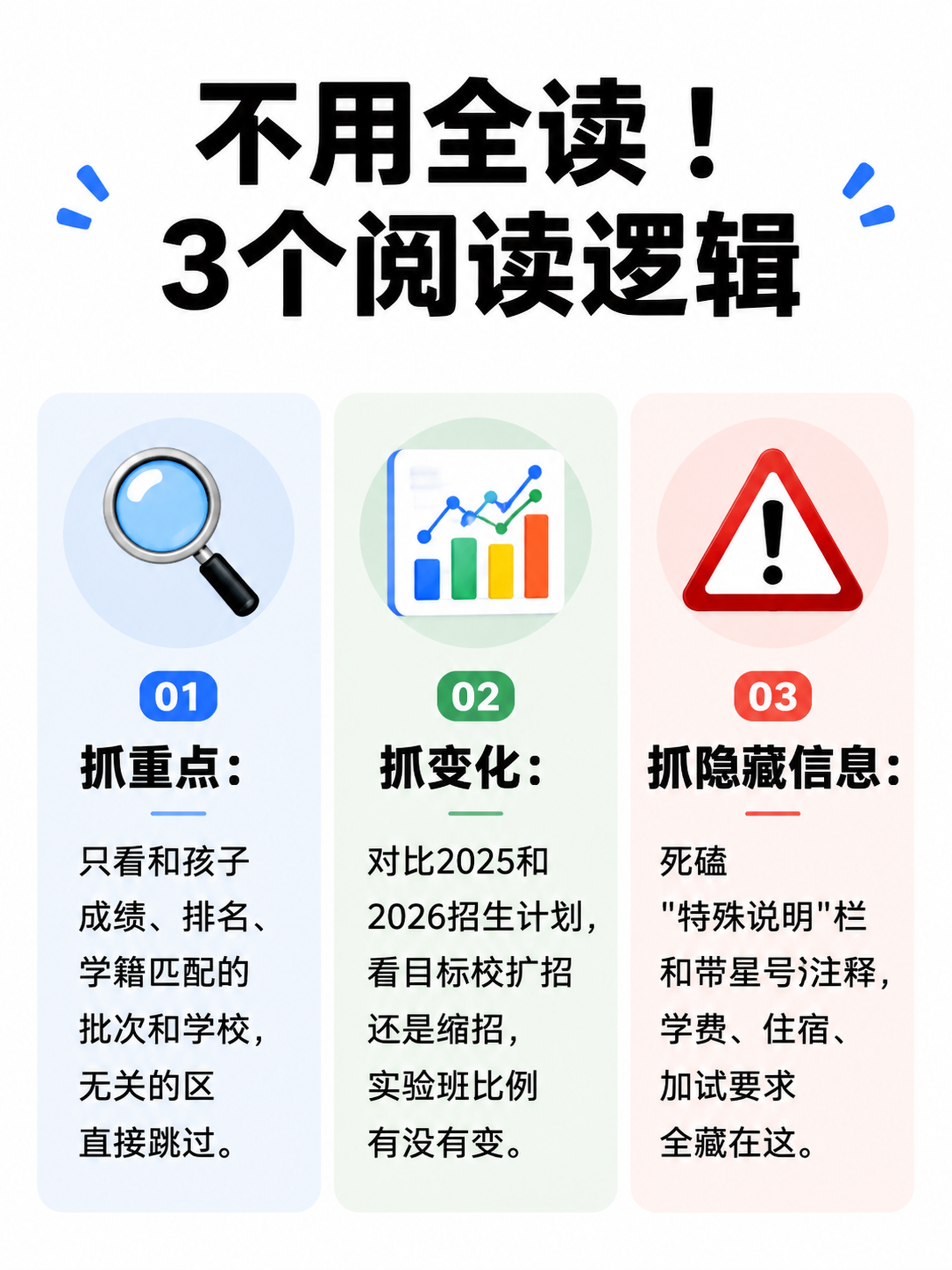 图1：封面标题图 ​​主标题​​（超大字，居中）： 北京中考大… - 图片创意预览