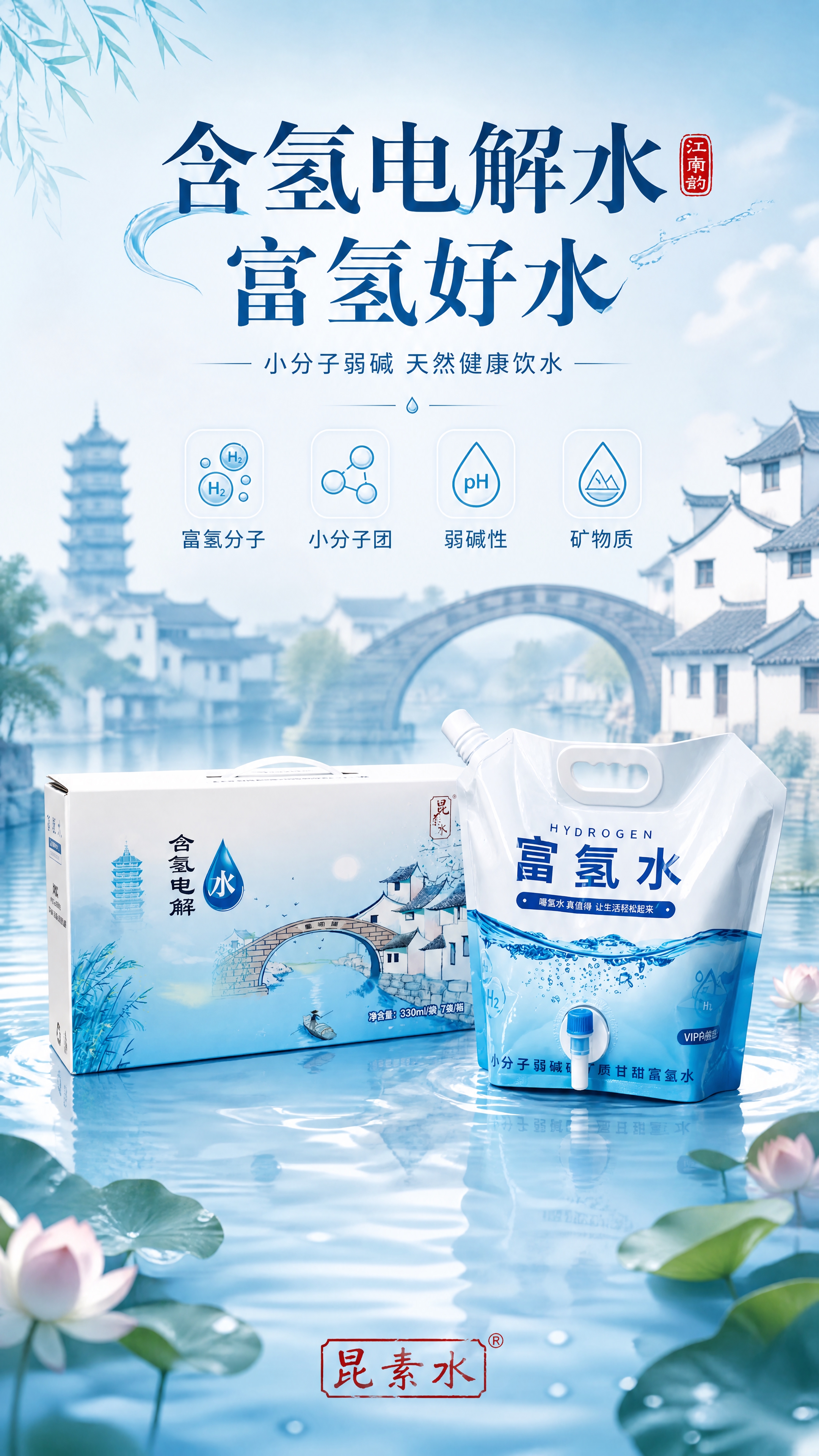 [商品] 使用【图1】含氢电解水整箱包装和【图5】富氢水大容量… - 图片创意预览