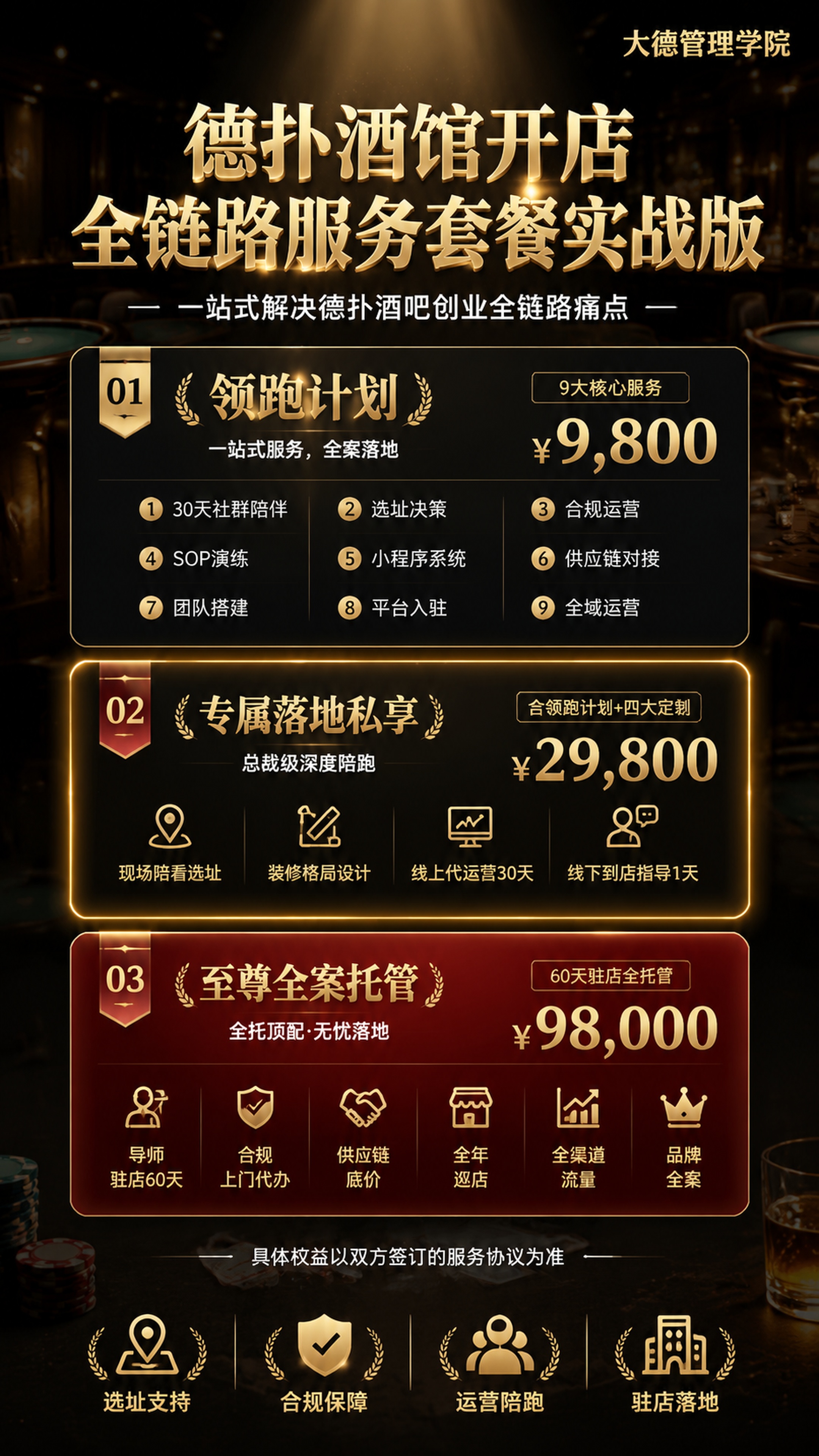 [第1屏] 德扑酒馆开店全链路服务套餐实战版 - 详情页头图主… - 图片创意预览