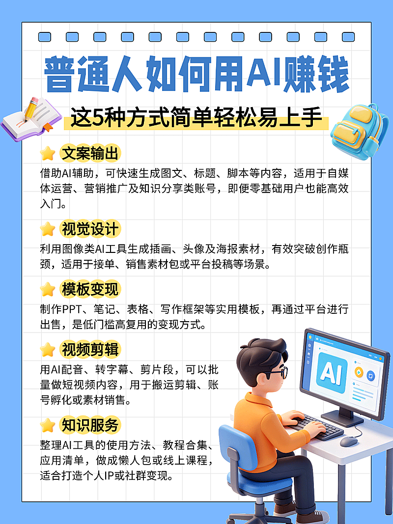 3d卡通普通人如何用AI赚钱知识分享小红书配图