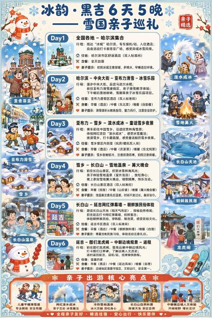 竖版长幅1200×1800像素Facebook亲子冬季旅游宣传海报，Q版新中式卡通国风，主打家庭亲子出游、儿童友好。整体采用马卡龙冰蓝 + 奶白 + 浅橘柔和低饱和配色，整张画面漂浮蓬松卡通雪花，仿古预览效果