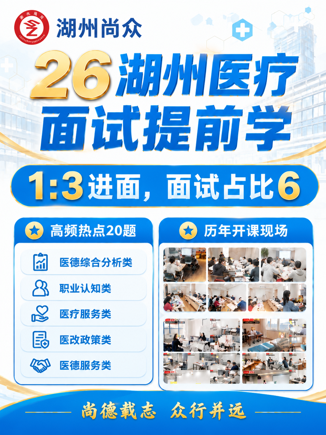 调整这张「26湖州医疗面试提前学」海报的蓝白对比度，让蓝白对比… - 图片创意预览