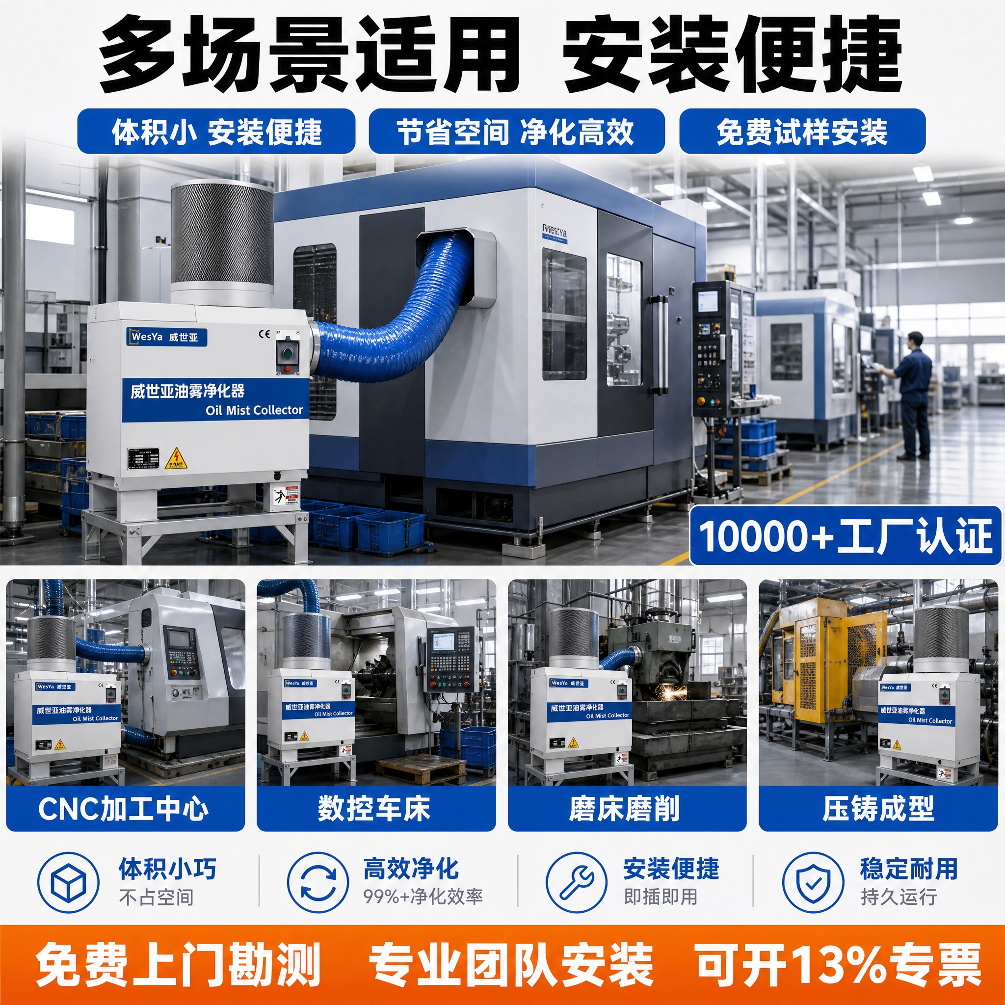 [主图-4] 威世亚油雾收集器 适用场景与安装图，展示产品在工… - 图片创意预览