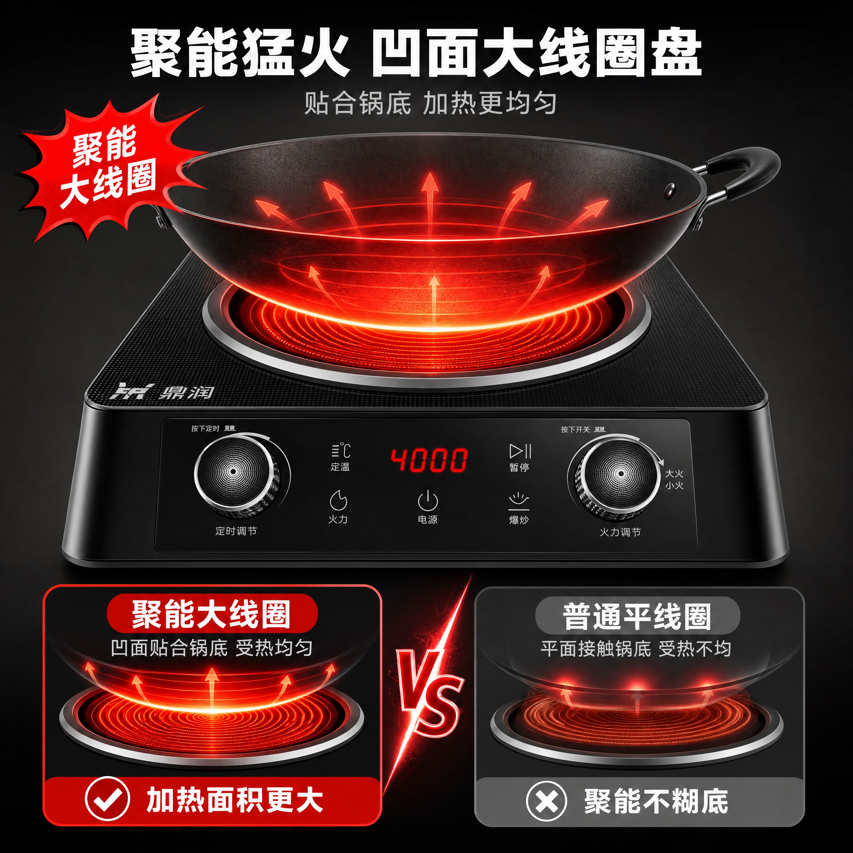 [商品] 使用【图1】鼎润黑色双旋钮凹面电磁炉的凹面加热盘结构… - 图片创意预览