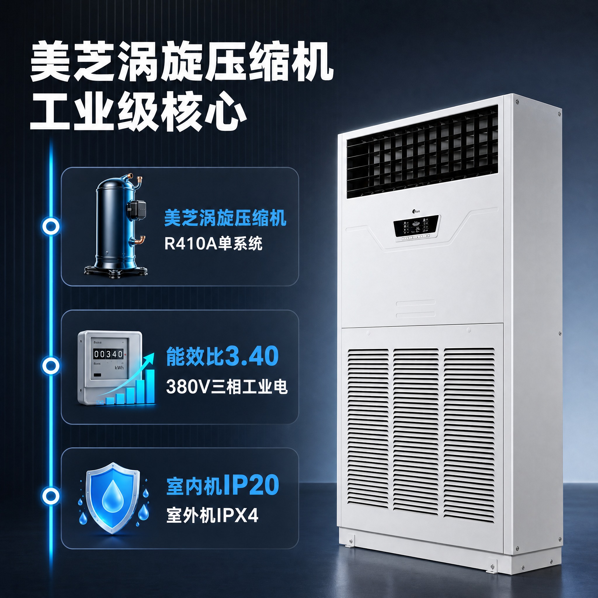 [主图-5] 主题：核心配置——美芝涡旋压缩机 + R410A… - 图片创意预览