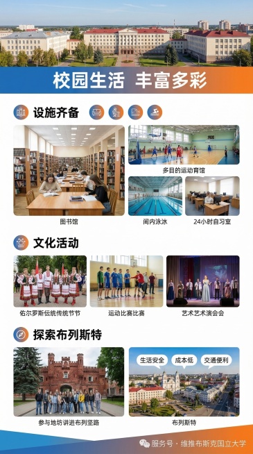 布列斯特国立普希金大学校园生活介绍公众号长图，整体参考提供的维捷布斯克国立大学长图的版式设计，色调参考布列斯特国立大学logo的蓝橙渐变色调，顶部放校园建筑全景图，标题为"校园生活 丰富多彩"，内容包预览效果