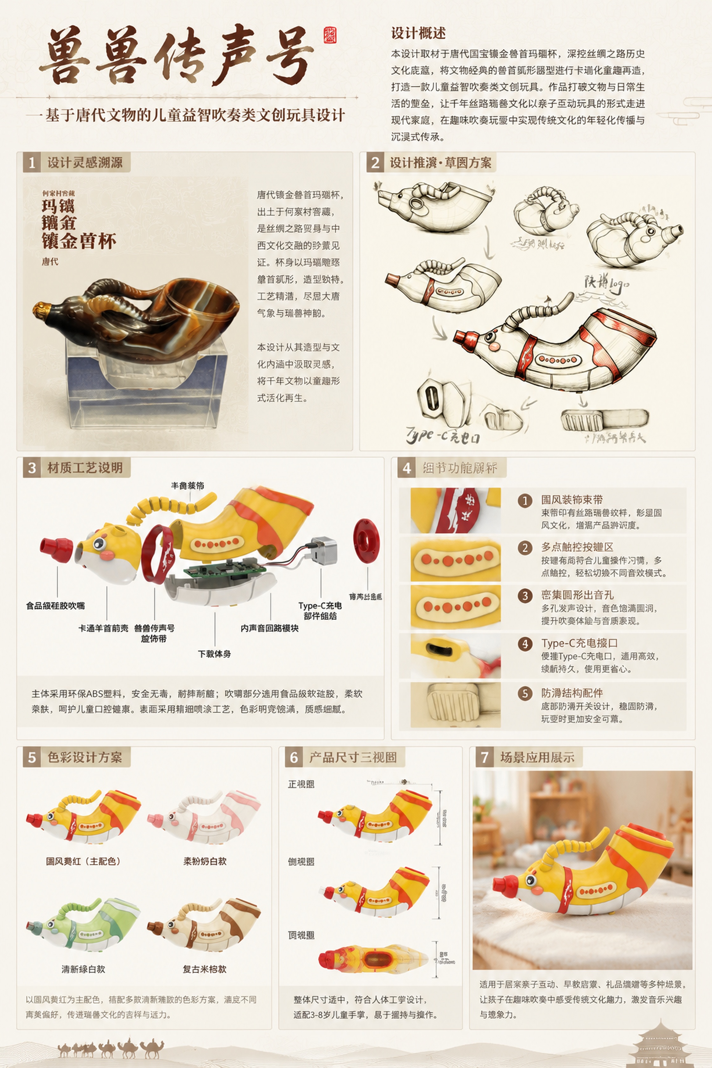 创意预览图