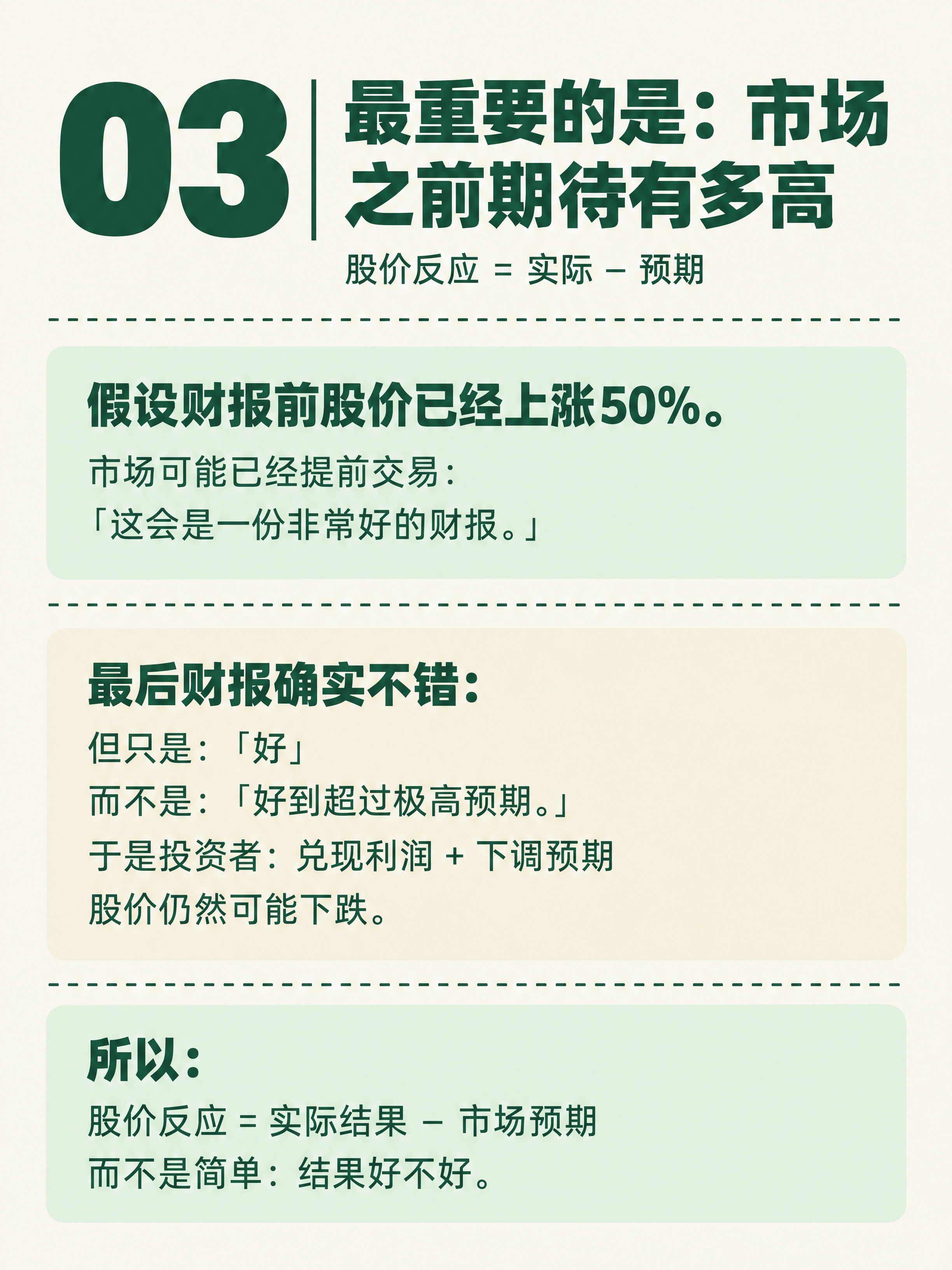 小红书知识卡片，竖版3:4比例，米白色纯色背景，墨绿色文字。整… - 图片创意预览