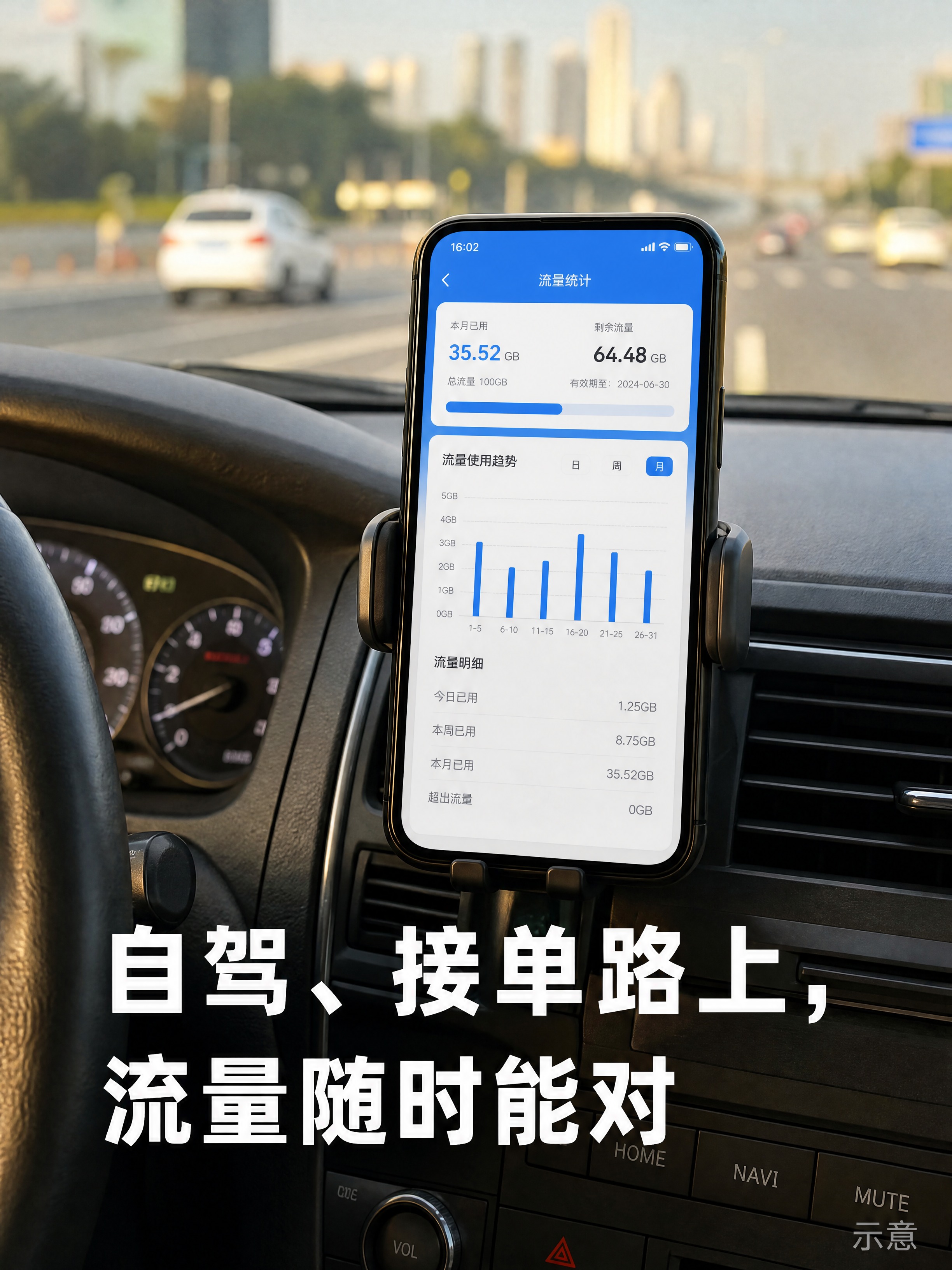 车内第一视角实拍感概念图，小红书笔记封面质感，3:4竖图，真实… - 图片创意预览