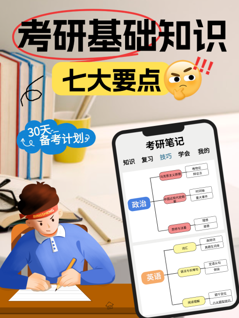 考研基础知识小红书封面海报预览效果