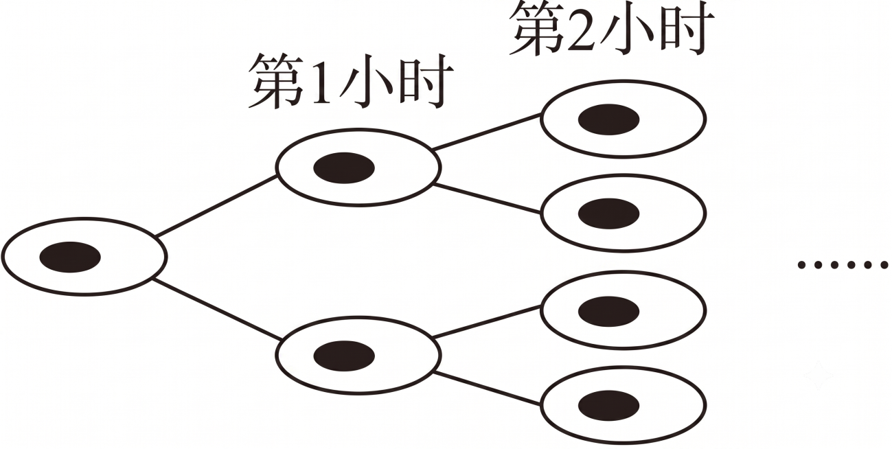 图片变成高清图预览效果