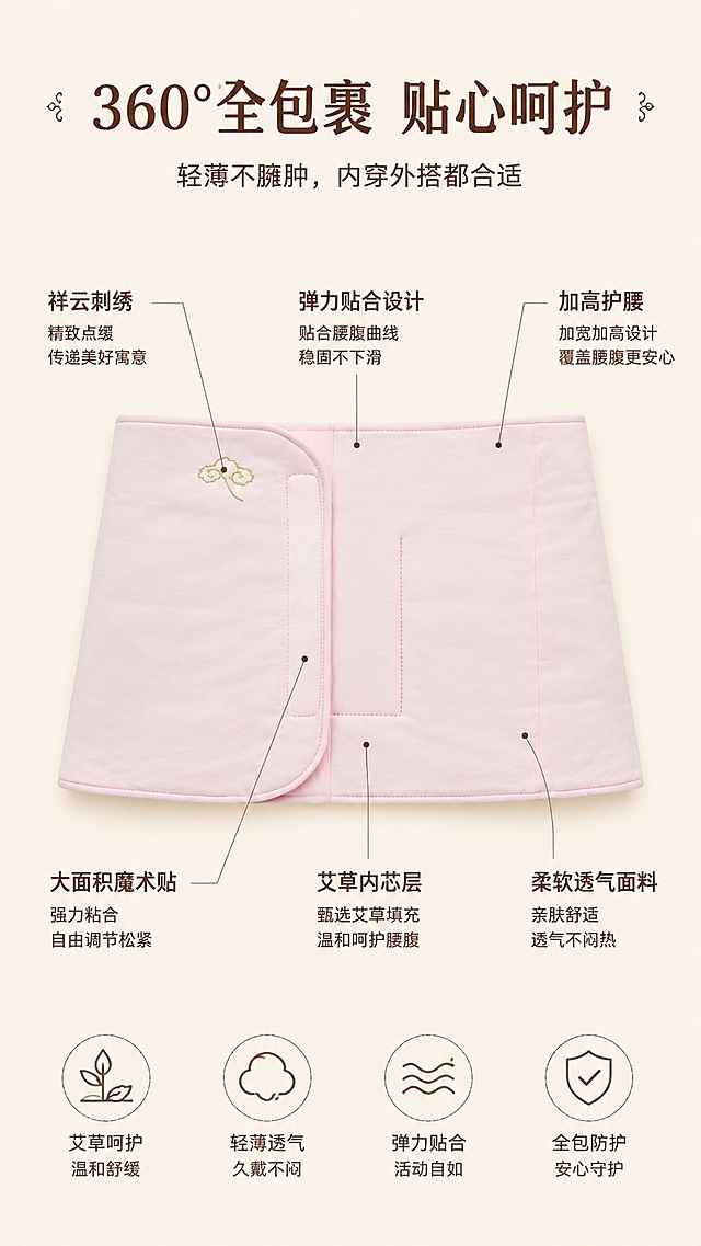 [第4屏] 详情页结构页-粉色艾草护腰带结构解析，引线标注关键部位。本屏使用【图2】作为产品主体。
[氛围/风格] 清晰专业解析风格，浅暖米色背景，干净排版。
[元素布局] 产品平铺展示占画面中心70%区域，用细引线引出产品各个结构部位并标注说明；产品结构、粉色外观、祥云刺绣与输入图保持完全一致。
[光影质感] 平光照明，产品每个部位清晰可见，纹理材质展现清楚。
[配色色系] 全局底色 #f8f1e4，主色粉色产品，引线与文字用暖棕色，留白干净。
[视角构图] 中心产品平铺，引线标注分布在产品四周，对称排版。
[文字版式] 顶部大标题「360°全包裹 贴心呵护」，副标题「轻薄不臃肿，内穿外搭都合适」；每个引线标注对应部位名称和用户收益，文字清晰不拥挤。
[比例分辨率] 9:16竖版比例，4K分辨率，文字清晰可辨，高清画质。
[负向提示词] 产品变形，颜色偏差，结构错误，缺件错件，水印，文字错乱，产品模糊