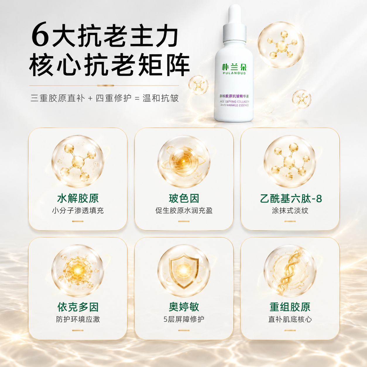 [主图-3] 6大抗老成分矩阵：与详情页6大抗老主力页（图5）… - 图片创意预览