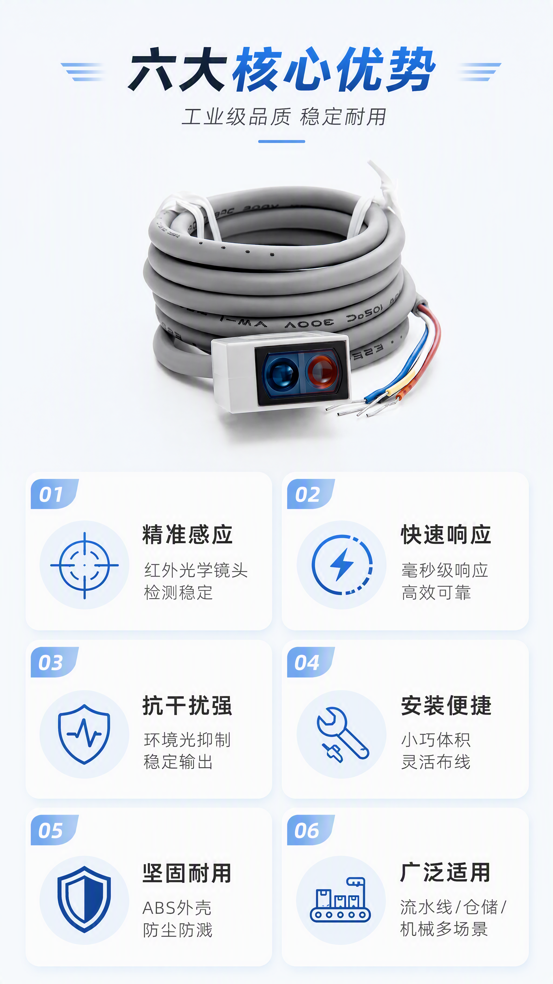 [第3张] 详情页核心卖点总览-6大优势分区展示。本张使用【图… - 图片创意预览