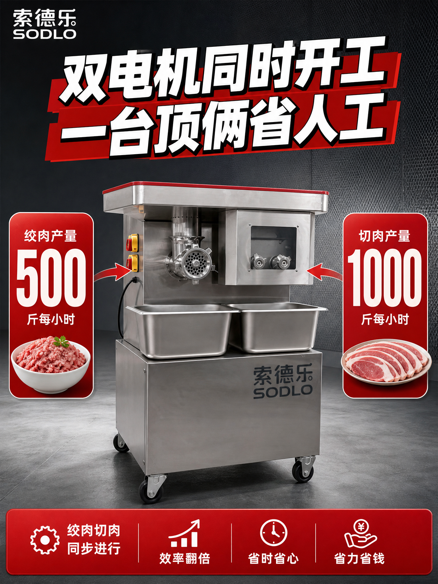 索德乐双电机绞切机详情页第二张 3:4竖版 核心性能主题 产品… - 图片创意预览
