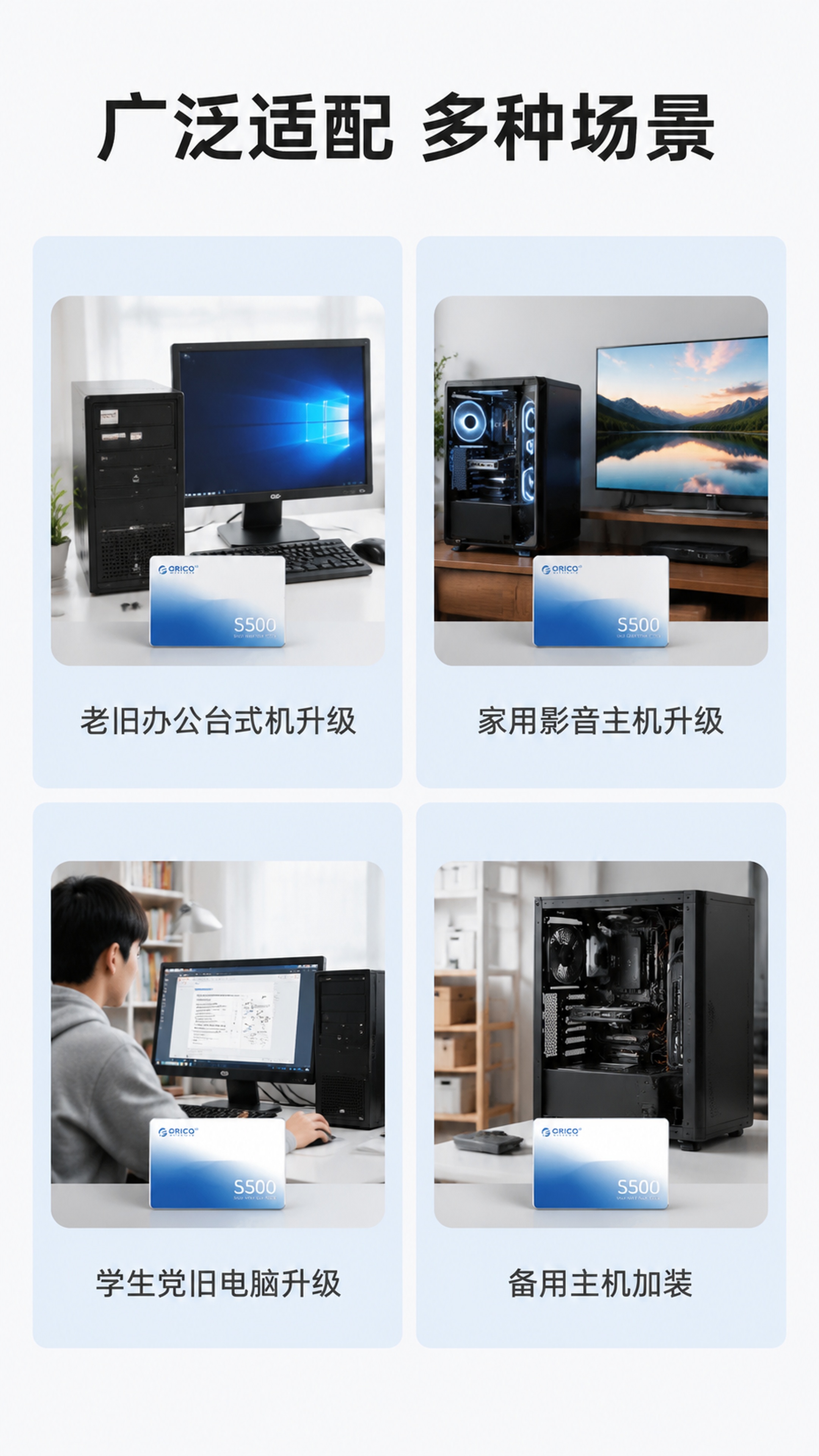 [第7屏] 适配场景-适用人群与场景展示。本屏使用【图1】作为… - 图片创意预览