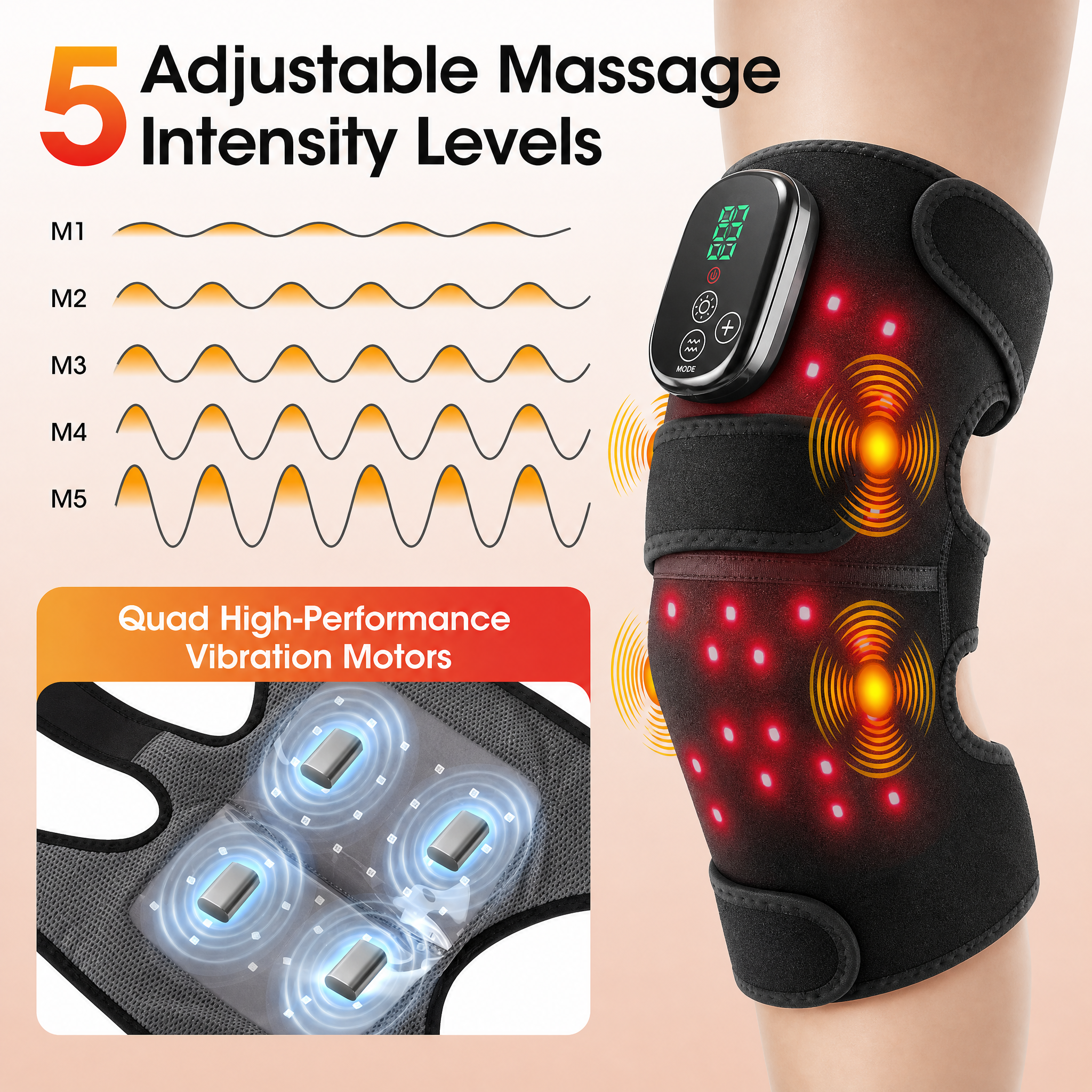 Vibration massage intensity lev… - 图片创意预览