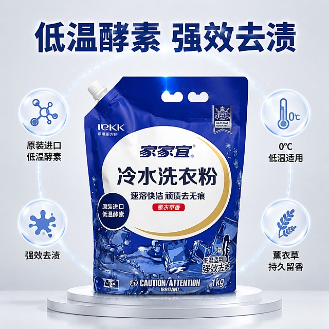 [主图-2] 冷水洗衣粉核心功效亮点展示
[氛围风格] 专业可信轻科技风，干净清晰
[画质] 商业摄影质感，产品清晰真实，细节突出
[元素] 保持家家宜冷水洗衣粉产品外观与原图完全一致，产品居中放置，周围环绕四个核心功效亮点图标配文字：原装进口低温酵素、0℃低温适用、强效去渍、薰衣草持久留香。每个卖点配简约小图标，排版整齐不拥挤，保持产品主体突出
[光影] 棚拍柔和均匀光线，产品清晰，每个卖点区域光线一致，无明显暗部
[配色] 浅灰色干净背景，产品蓝色主调，卖点文字深色，图标浅蓝色点缀，整体干净清爽
[视角构图] 中心对称构图，产品占比65%，前后层次清晰
[文字版式] 顶部大标题「低温酵素 强效去渍」，深蓝色粗体最大字号，四个卖点环绕产品，图标+文字组合，文字清晰可读，不遮挡产品主体
[比例分辨率] 1:1比例，2048x2048，文字清晰锐利，超高清
[负向提示词] 变形，文字错乱，产品图模糊，背景杂乱，水印，电商平台Logo