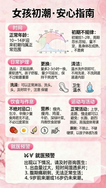 预览效果