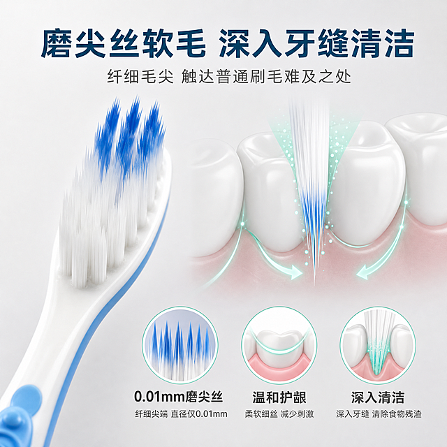[主图-2] 核心亮点 磨尖丝软毛深入清洁牙缝 功效证明
[统一基调] 淘宝/天猫风格，专业品质感，洁净清爽，明亮通透；背景主色为浅灰白渐变，标题字色为深湖蓝，辅助字色为中灰色，强调色为清新薄荷绿；字体为无衬线粗体，字号层级分明，卡片用圆角轻阴影，整体干净高级不杂乱。
[画面] 画面左侧为一支蓝色科丽尔牙刷的刷头特写放大，占画面约40%，清晰展示磨尖丝刷毛的尖端细节——白色刷毛顶部有蓝色尖丝，毛尖纤细。右侧为口腔牙齿侧面示意图（简化的牙齿排列轮廓，非真实人体口腔），示意纤细刷毛深入牙缝清洁的路径，用薄荷绿色细线条和光点表示清洁轨迹。画面下方横向排列三个圆形证据图标：第一个图标内是刷毛微距纹理，配文「0.01mm磨尖丝」；第二个图标内是牙龈弧线，配文「温和护龈」；第三个图标内是牙缝示意，配文「深入清洁」。产品外观与输入图完全一致。
[光影质感] 刷头特写为商业微距摄影质感，刷毛根根分明，毛尖细节清晰，有柔和侧光突出刷毛层次；示意图部分为简洁信息图风格，与实拍部分自然融合。
[配色] 浅灰白背景，深湖蓝标题，薄荷绿作为清洁路径和图标强调色，蓝色牙刷主体自然呈现。
[文字版式] 画面顶部大标题「磨尖丝软毛 深入牙缝清洁」，副标题「纤细毛尖 触达普通刷毛难及之处」；底部三圆形图标配短说明文字，字号比标题小60%；所有文字横排，放在负空间不遮挡刷头特写主体。
[输出要求] 1:1正方形，2K高清，刷头细节清晰，文字清晰可读，无变形错字，无水印，无平台Logo，无真实人体口腔或面部。