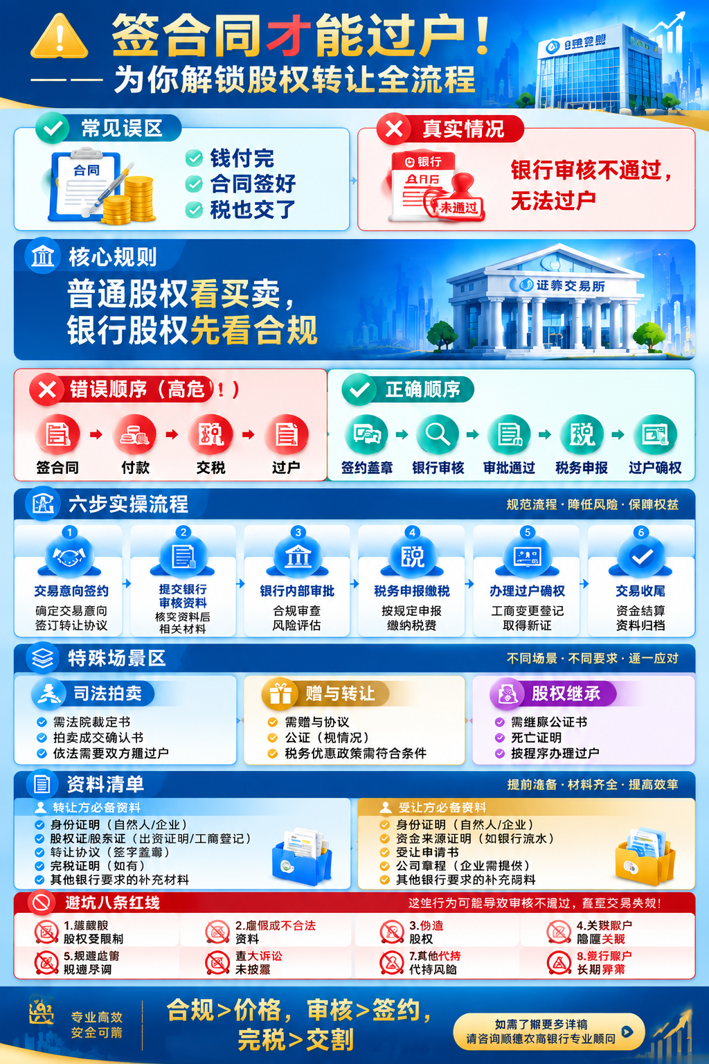 1. 将图片中所有乱码文字修正为正确清晰的中文，确保所有文字可… - 图片创意预览