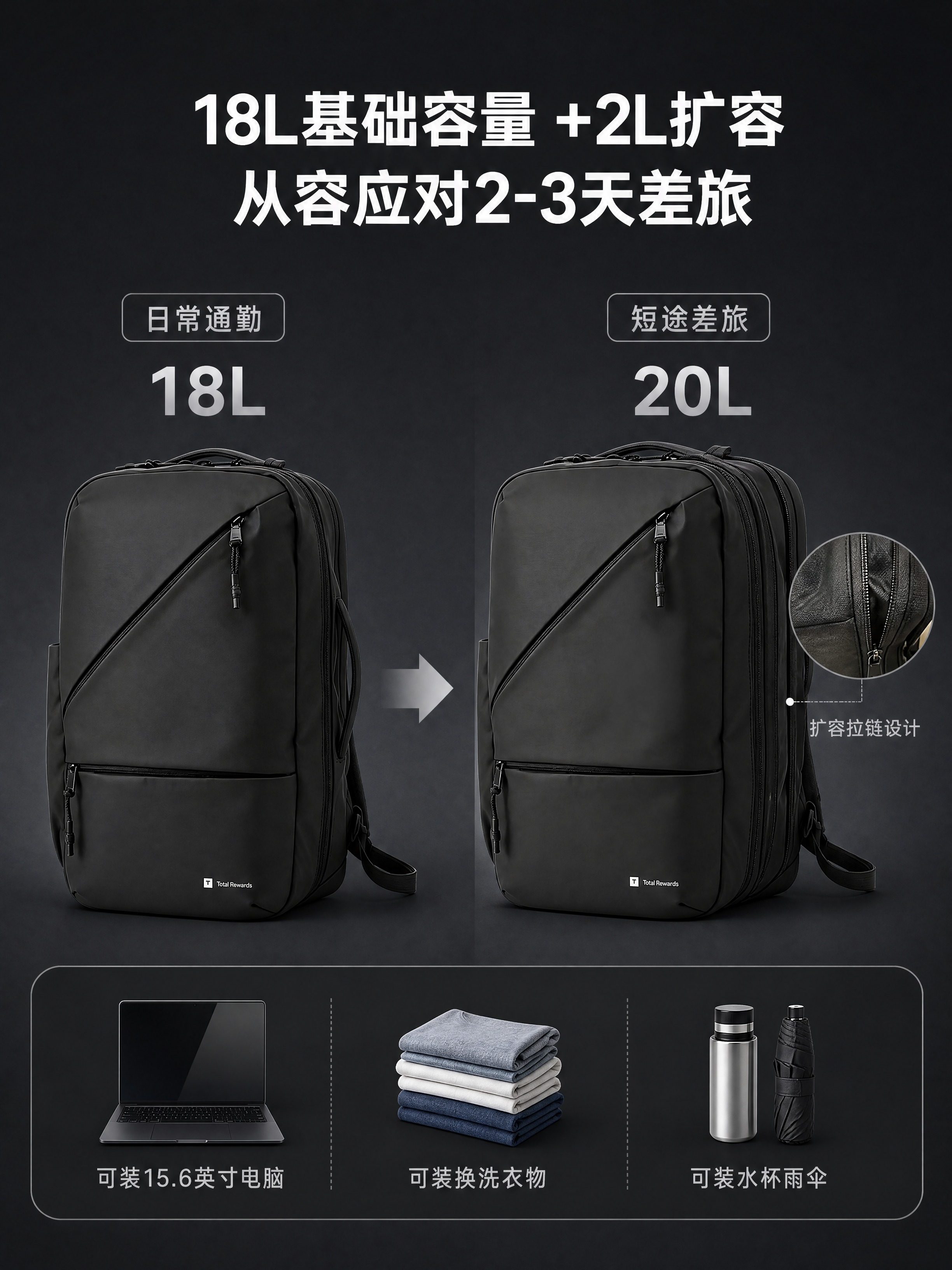 [商品] 使用【图1】和【图3】黑色商务双肩背包；商品处理：保… - 图片创意预览