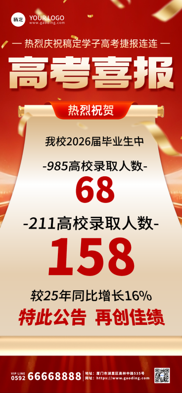 红金喜庆风高考成绩喜报表彰手机全屏竖版海报预览效果